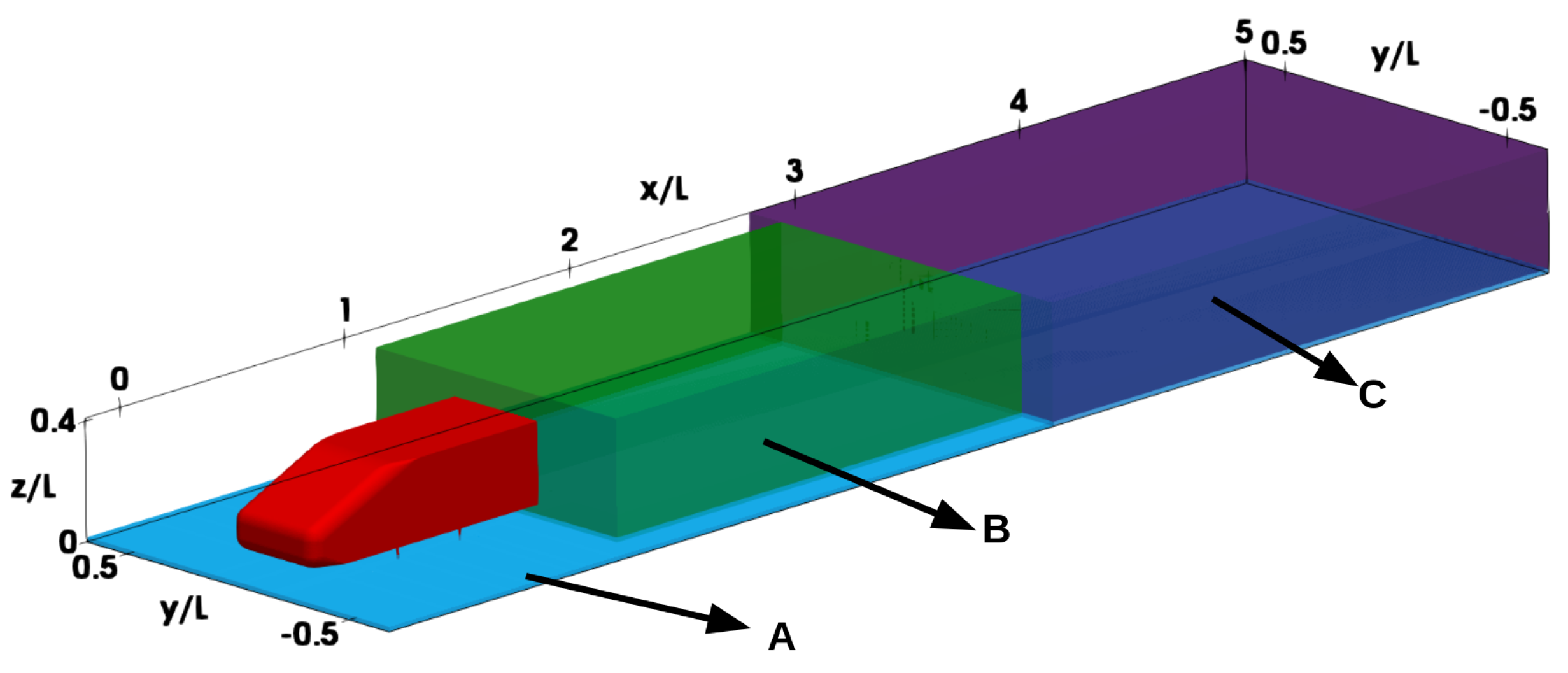 Mathematics 12 00998 g003