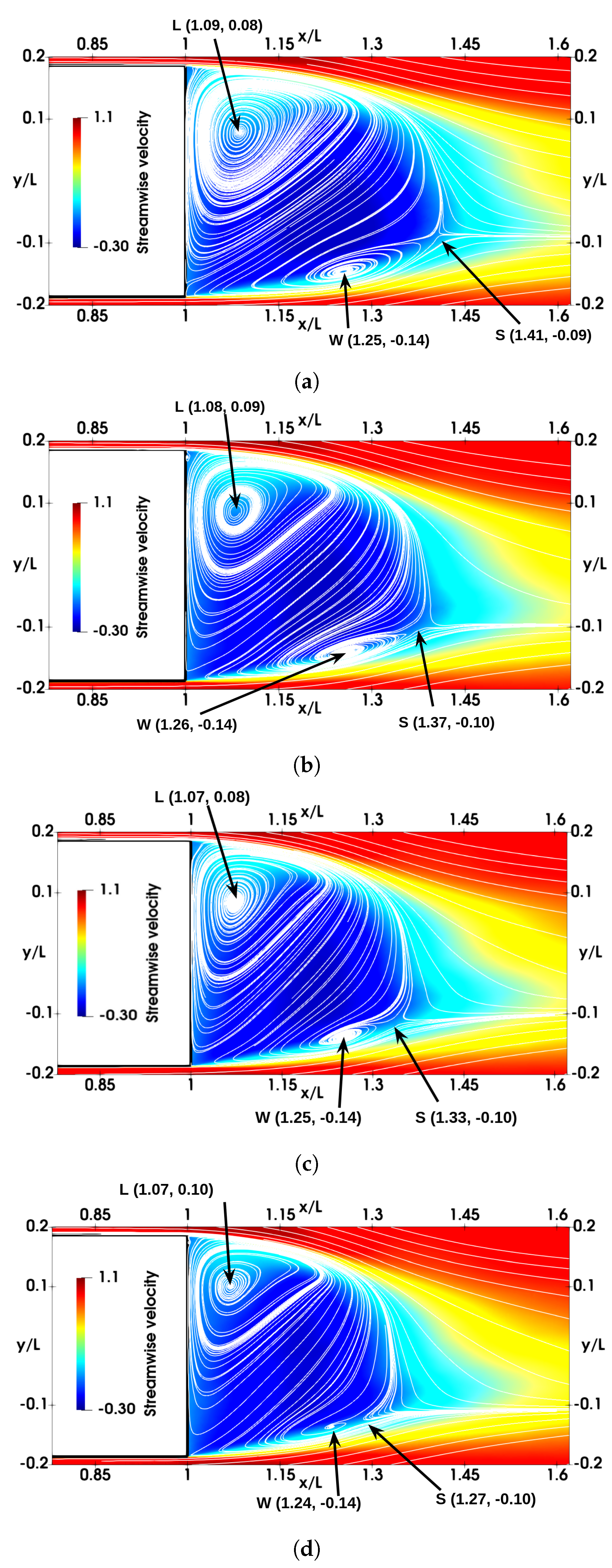 Mathematics 12 00998 g005
