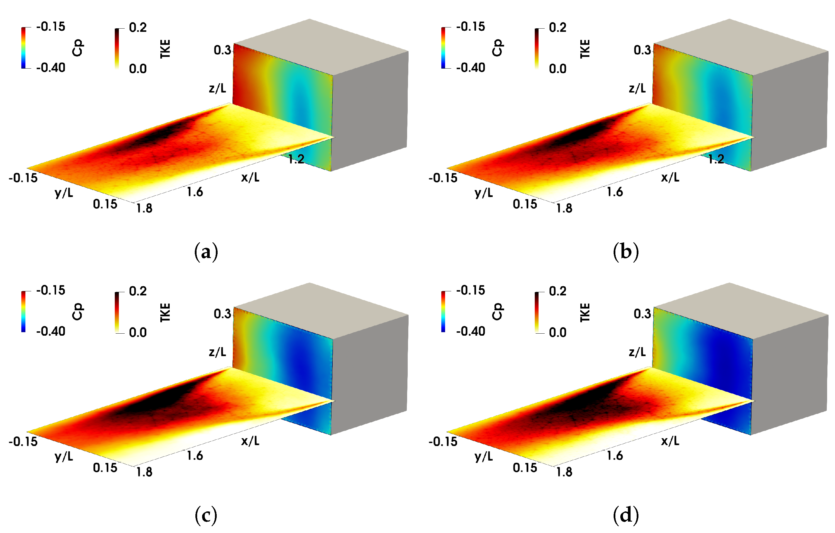Mathematics 12 00998 g007