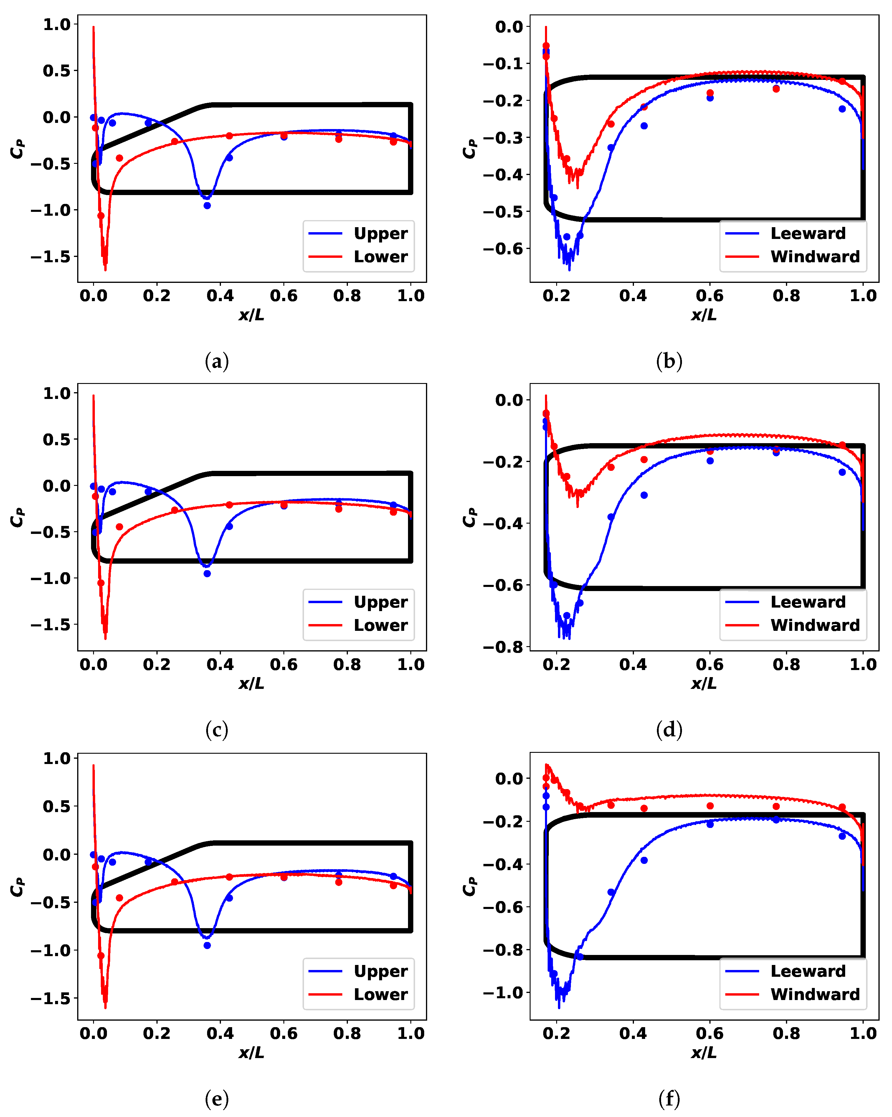 Mathematics 12 00998 g008