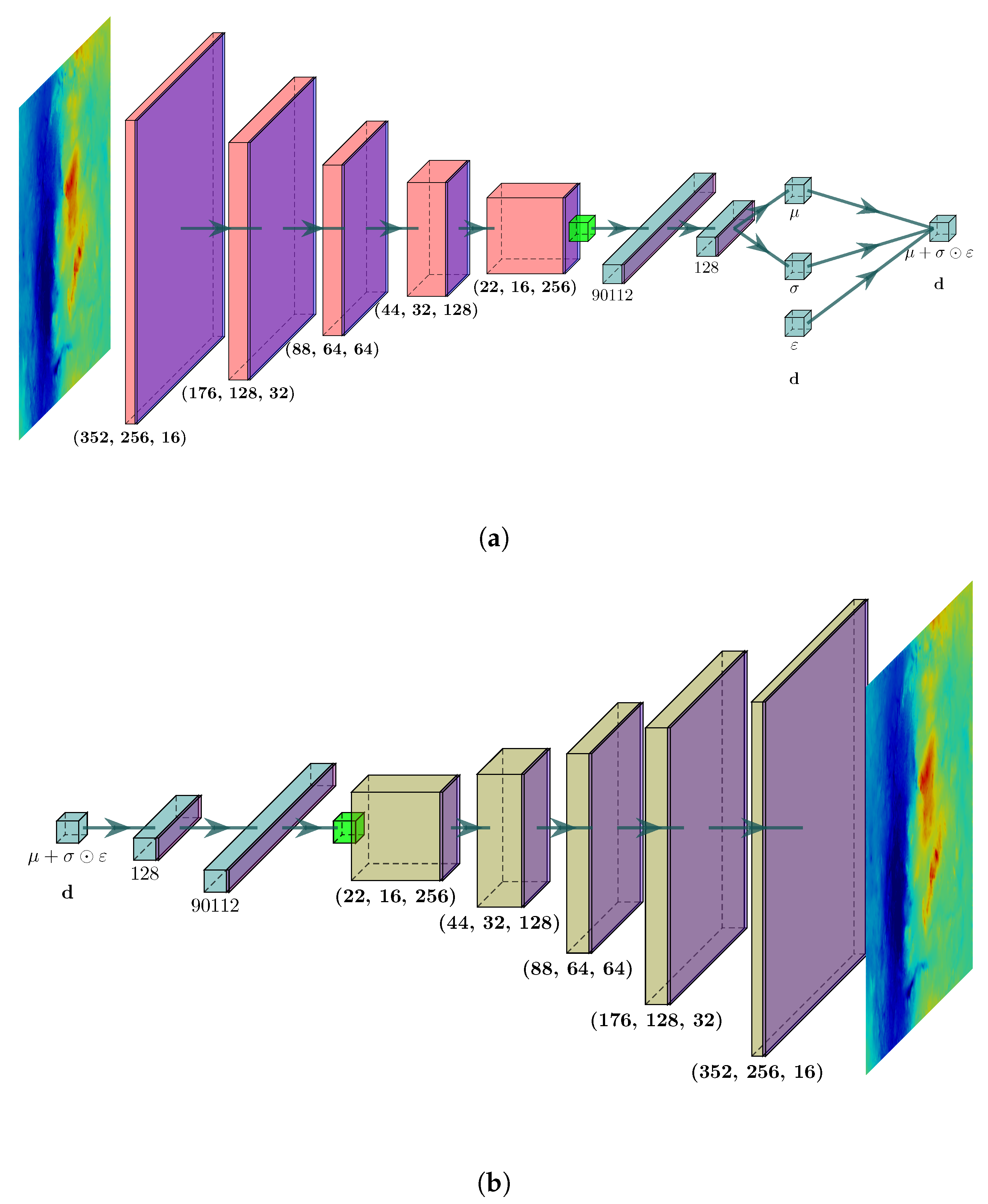 Mathematics 12 00998 g010