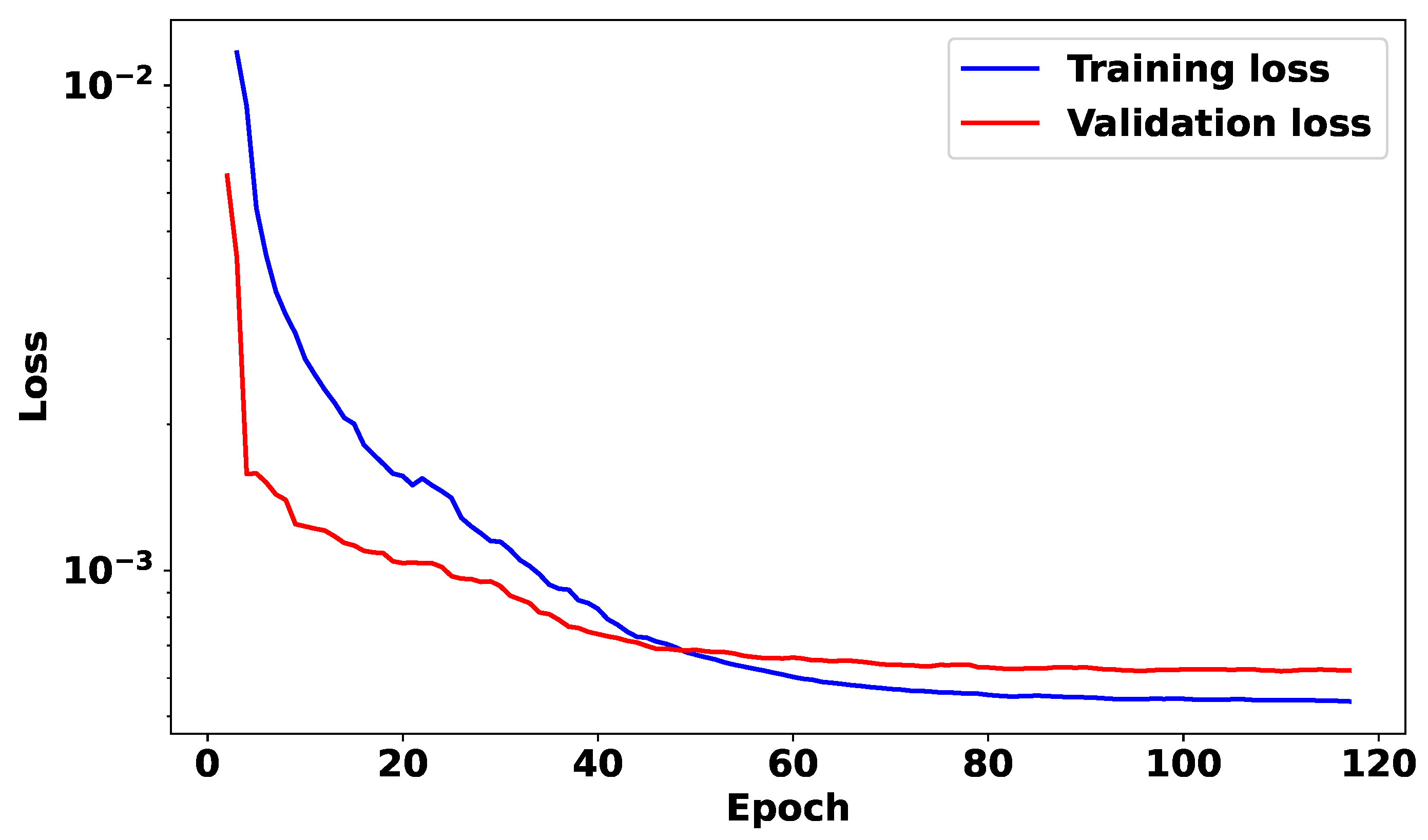 Mathematics 12 00998 g011