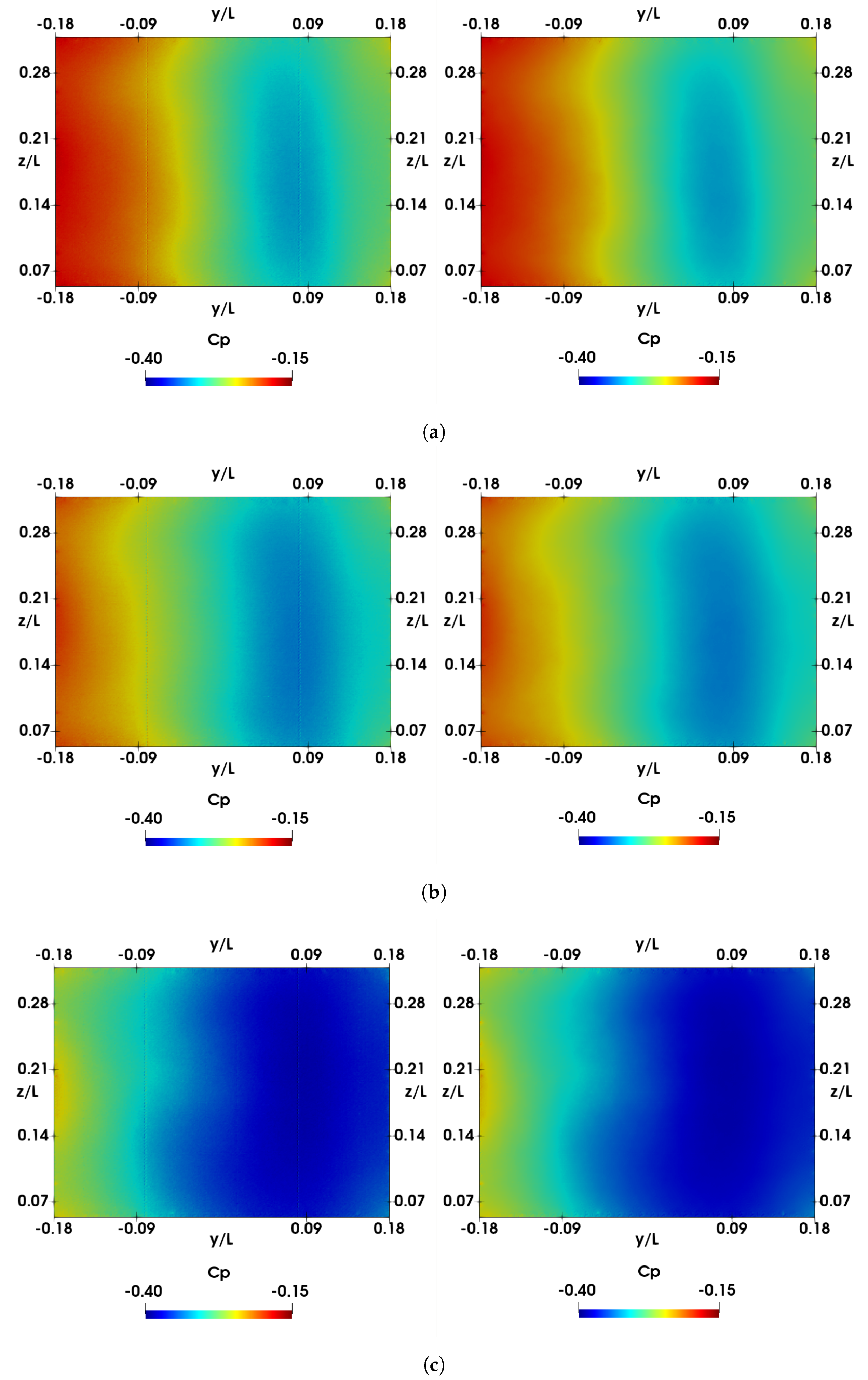 Mathematics 12 00998 g012