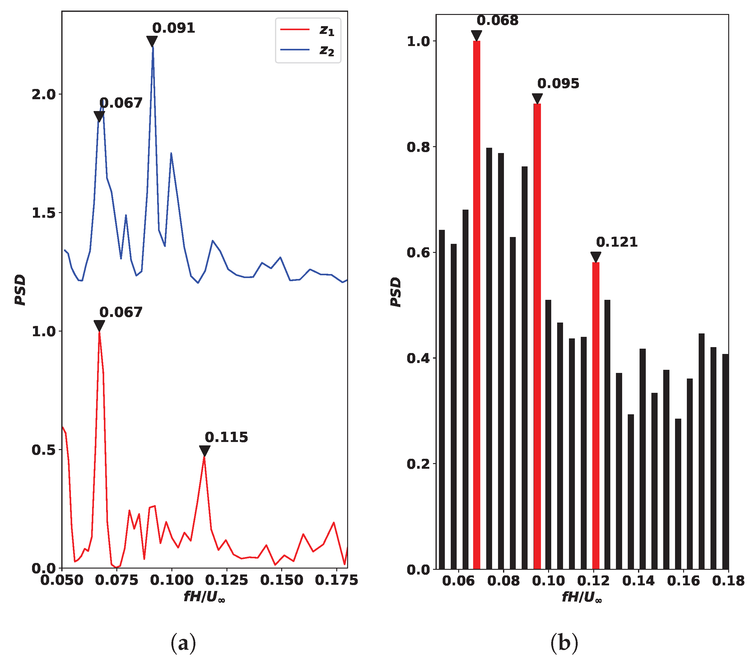 Mathematics 12 00998 g015