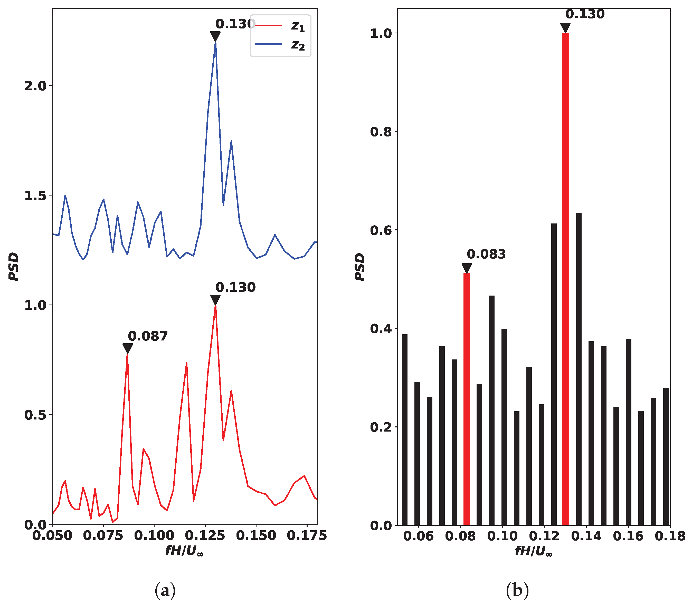 Mathematics 12 00998 g017