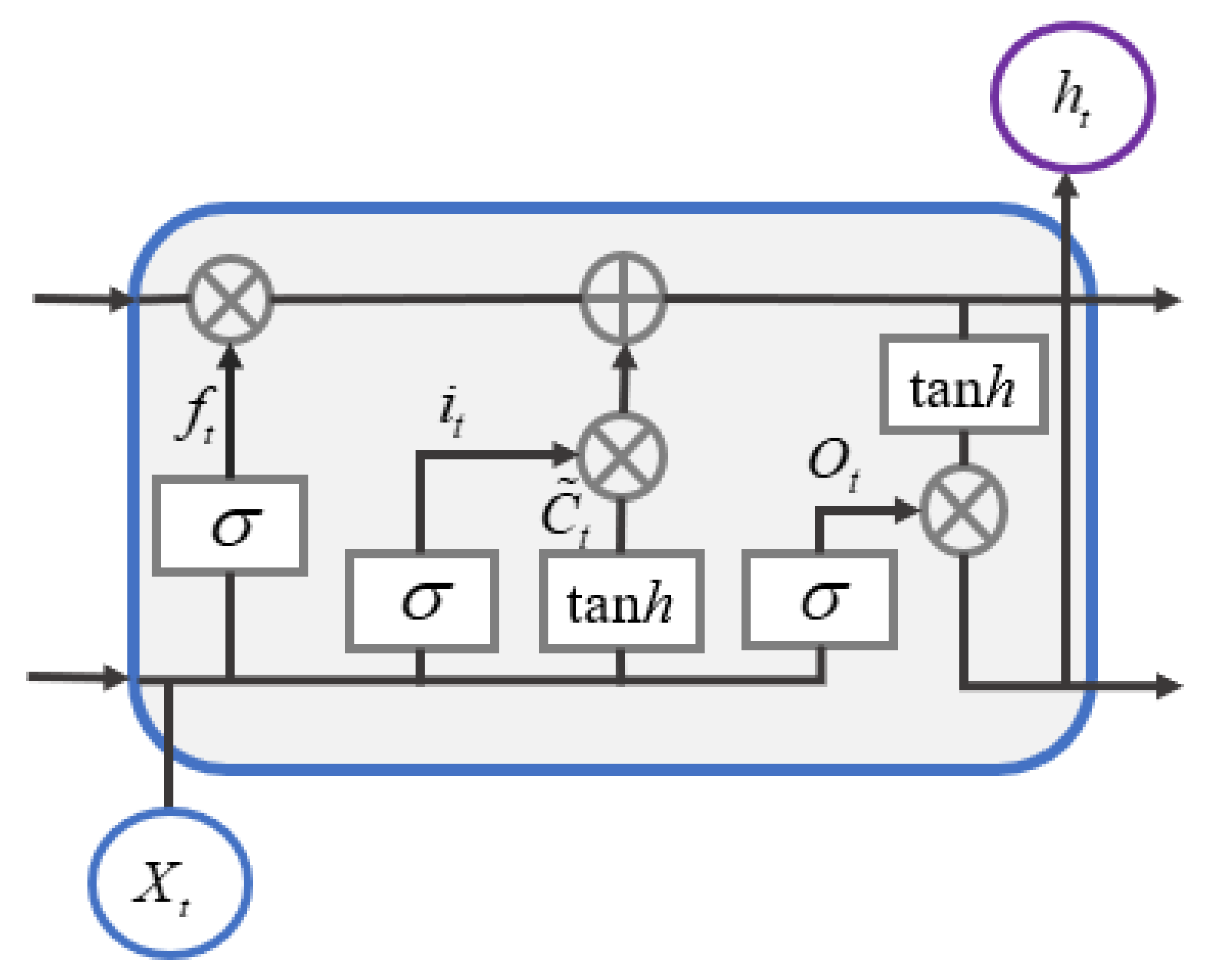 Mathematics 12 01001 g002