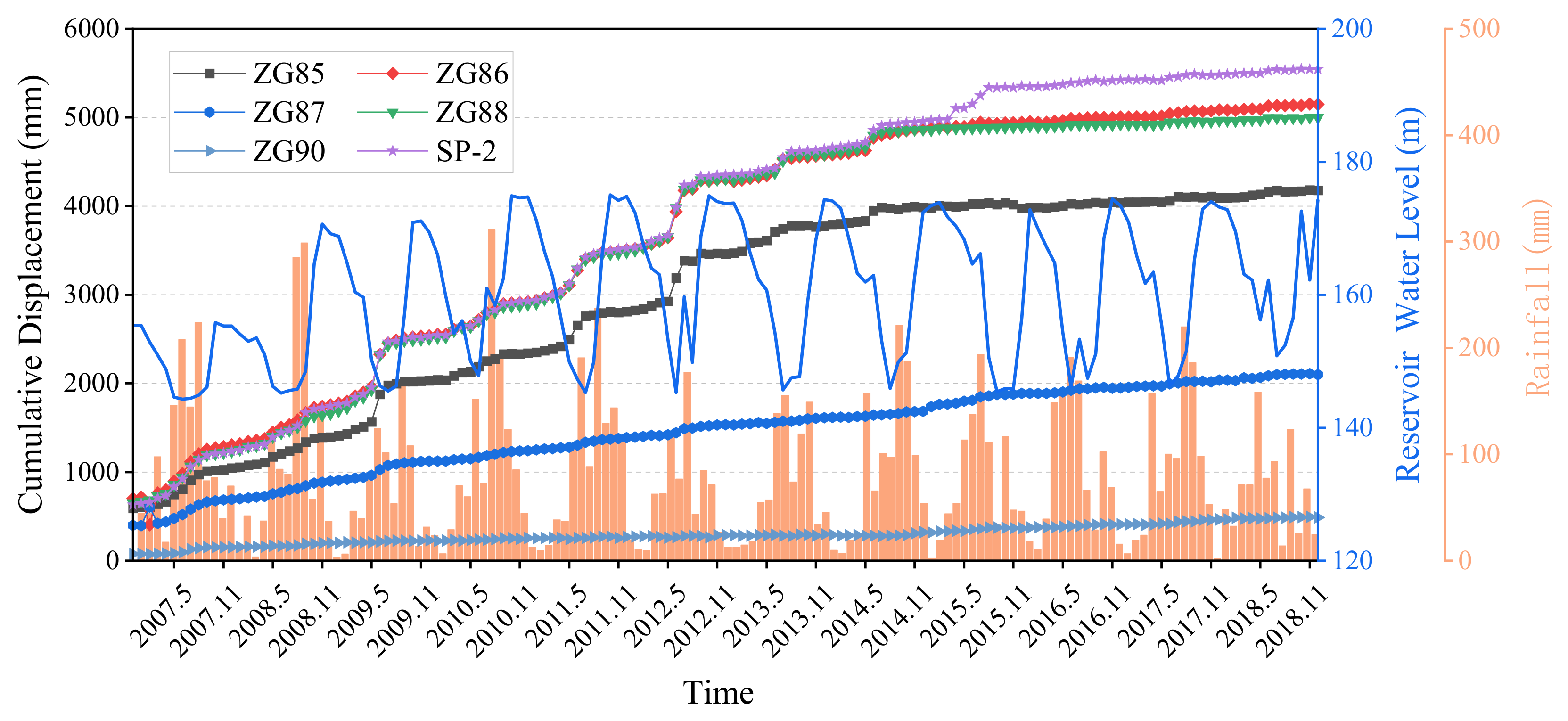 Mathematics 12 01001 g003