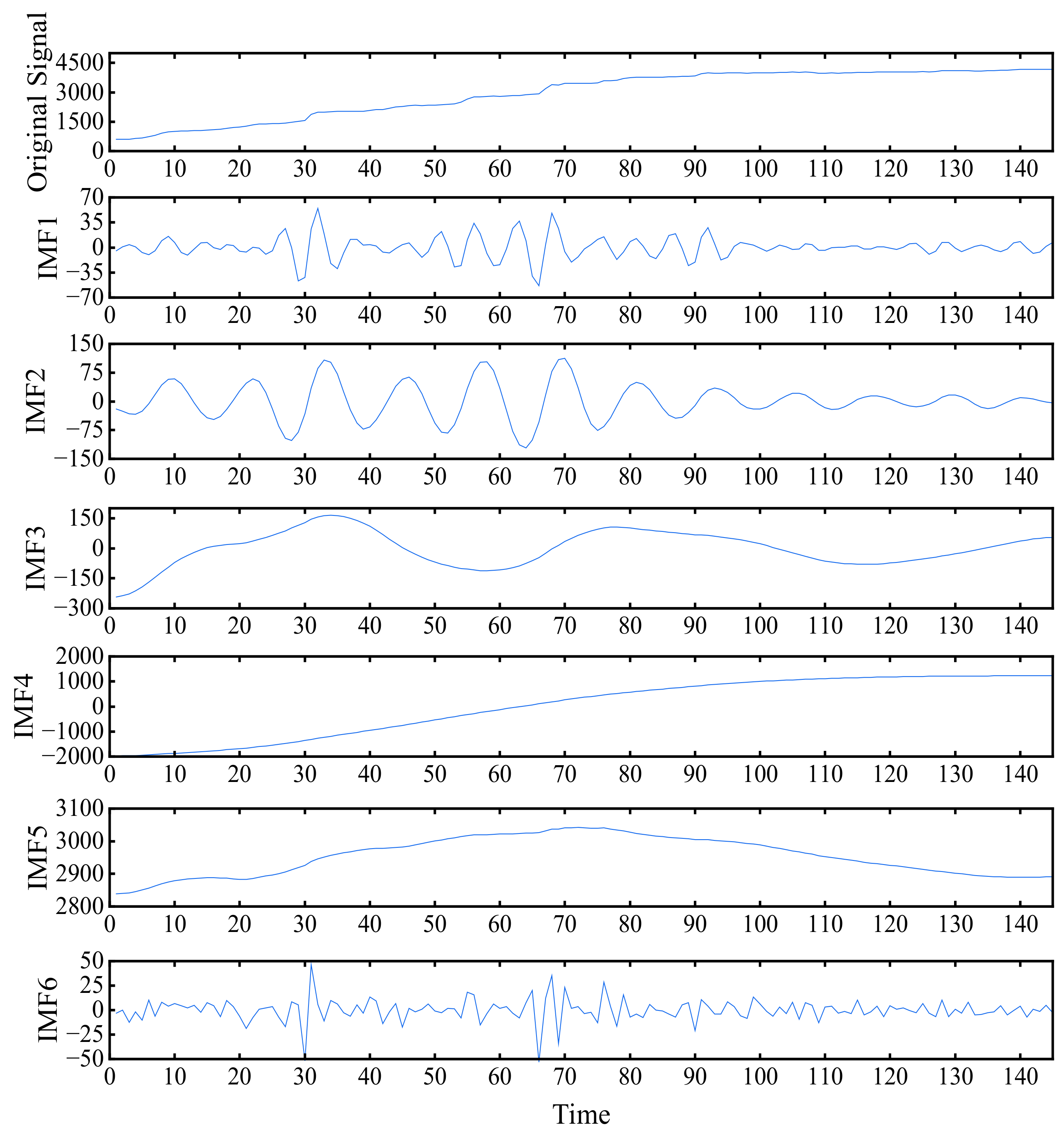 Mathematics 12 01001 g005