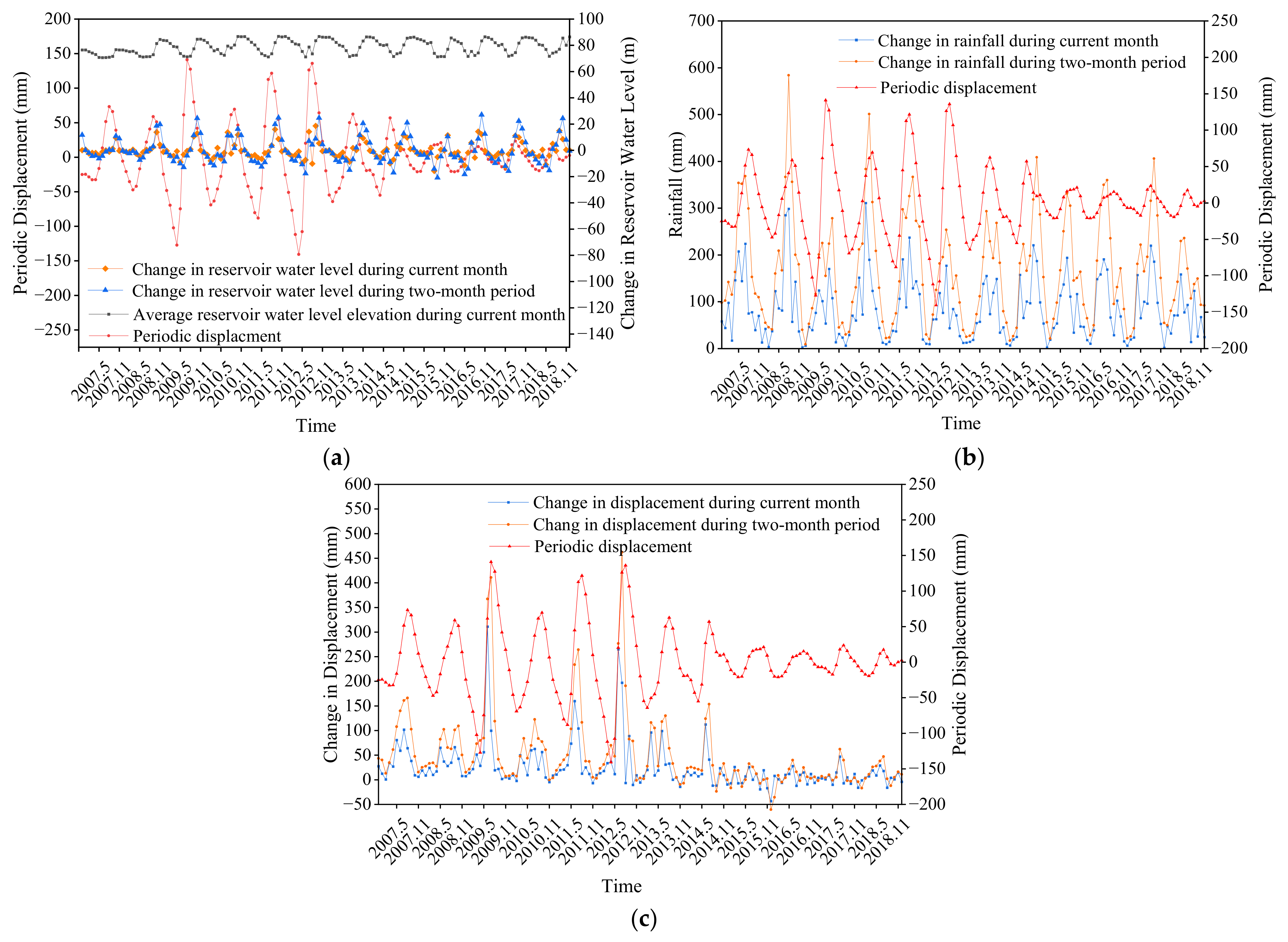 Mathematics 12 01001 g008