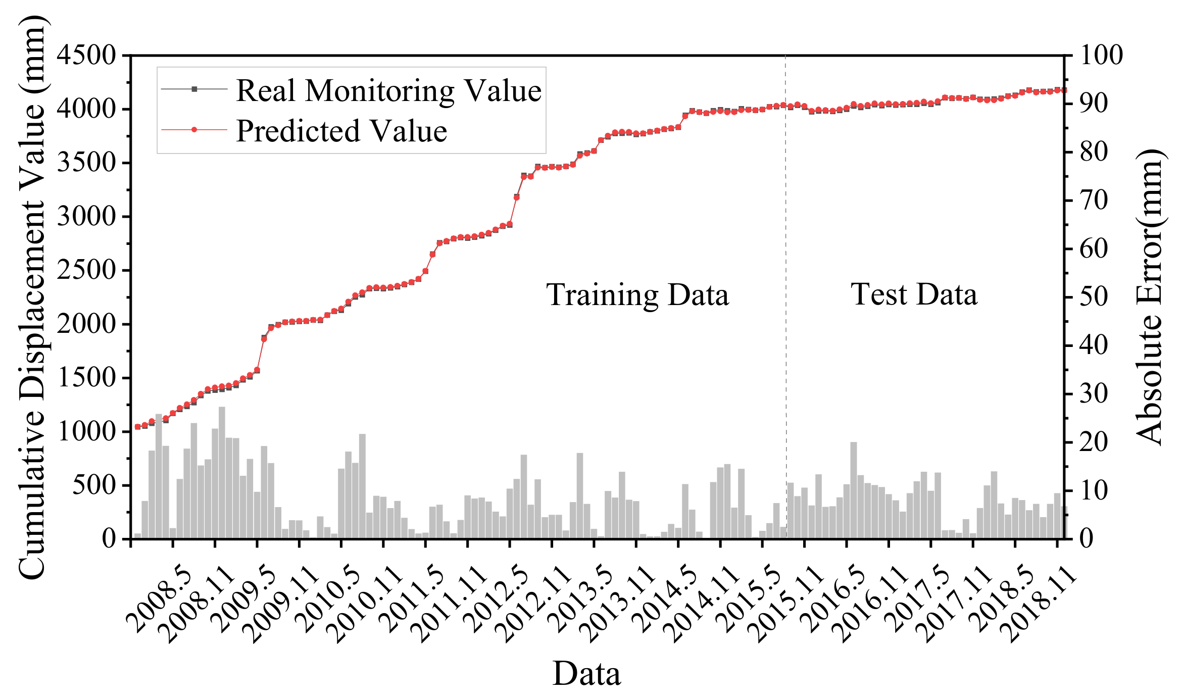 Mathematics 12 01001 g011