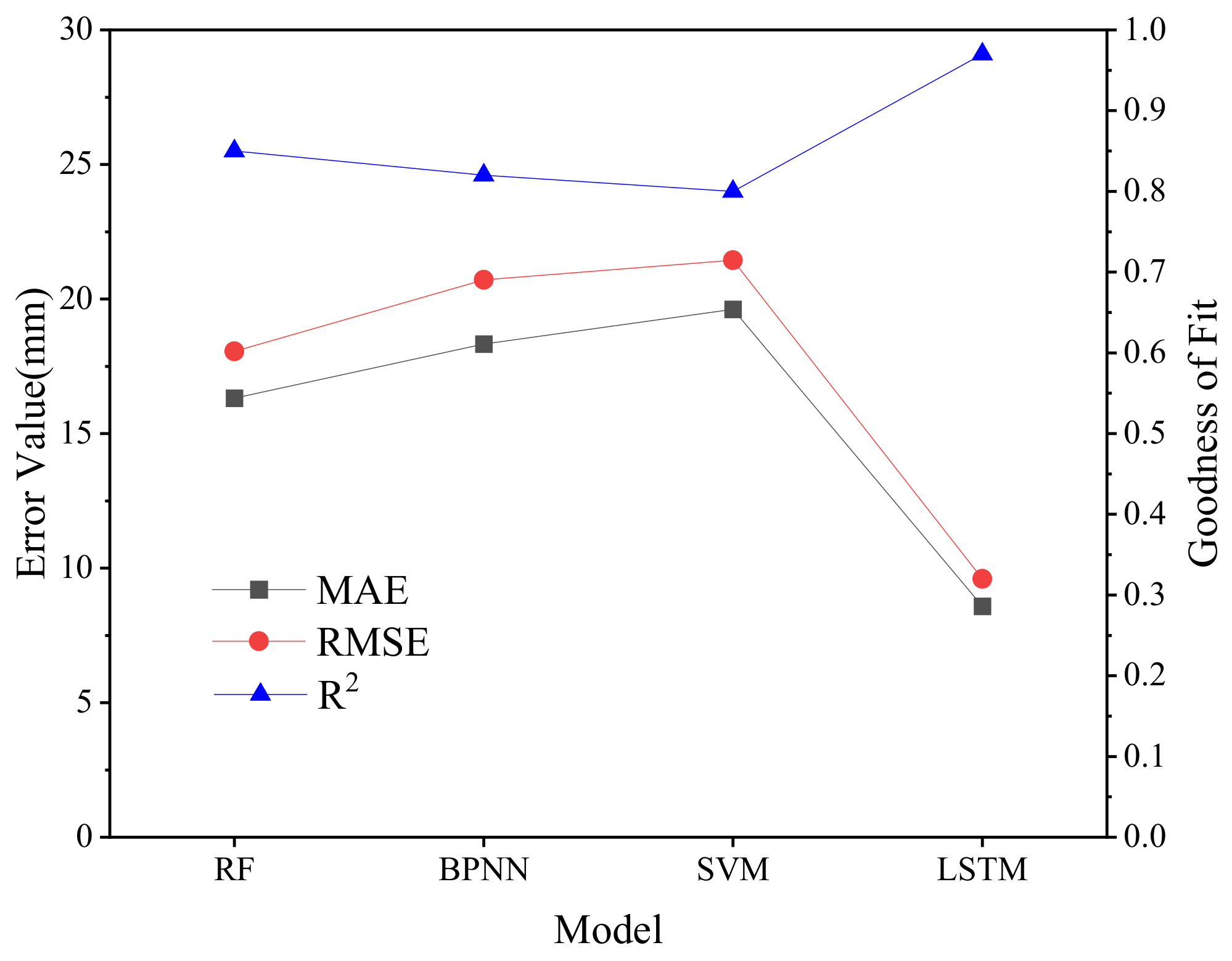 Mathematics 12 01001 g013