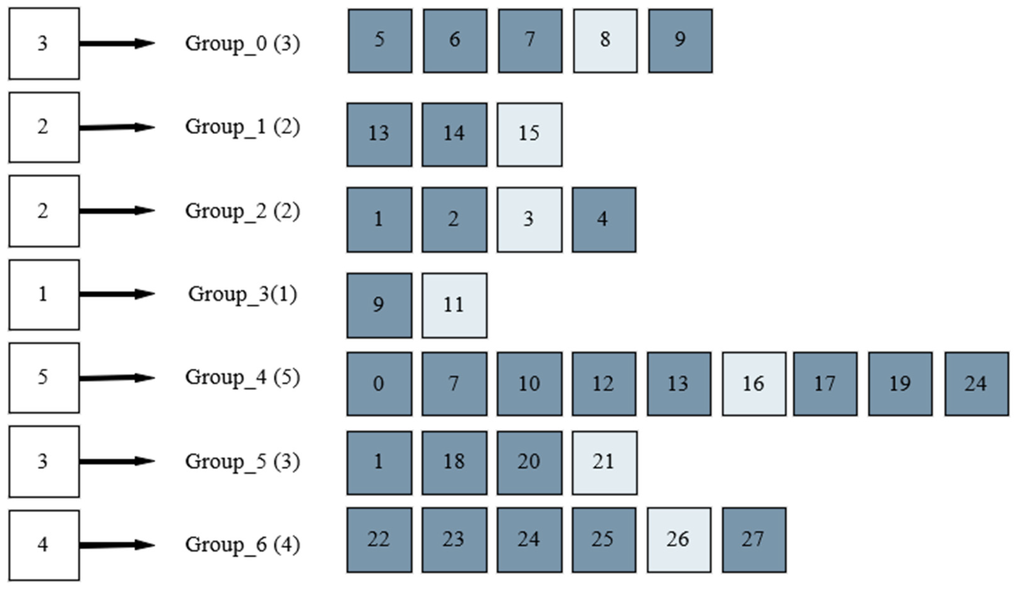 Mathematics 12 01007 g002