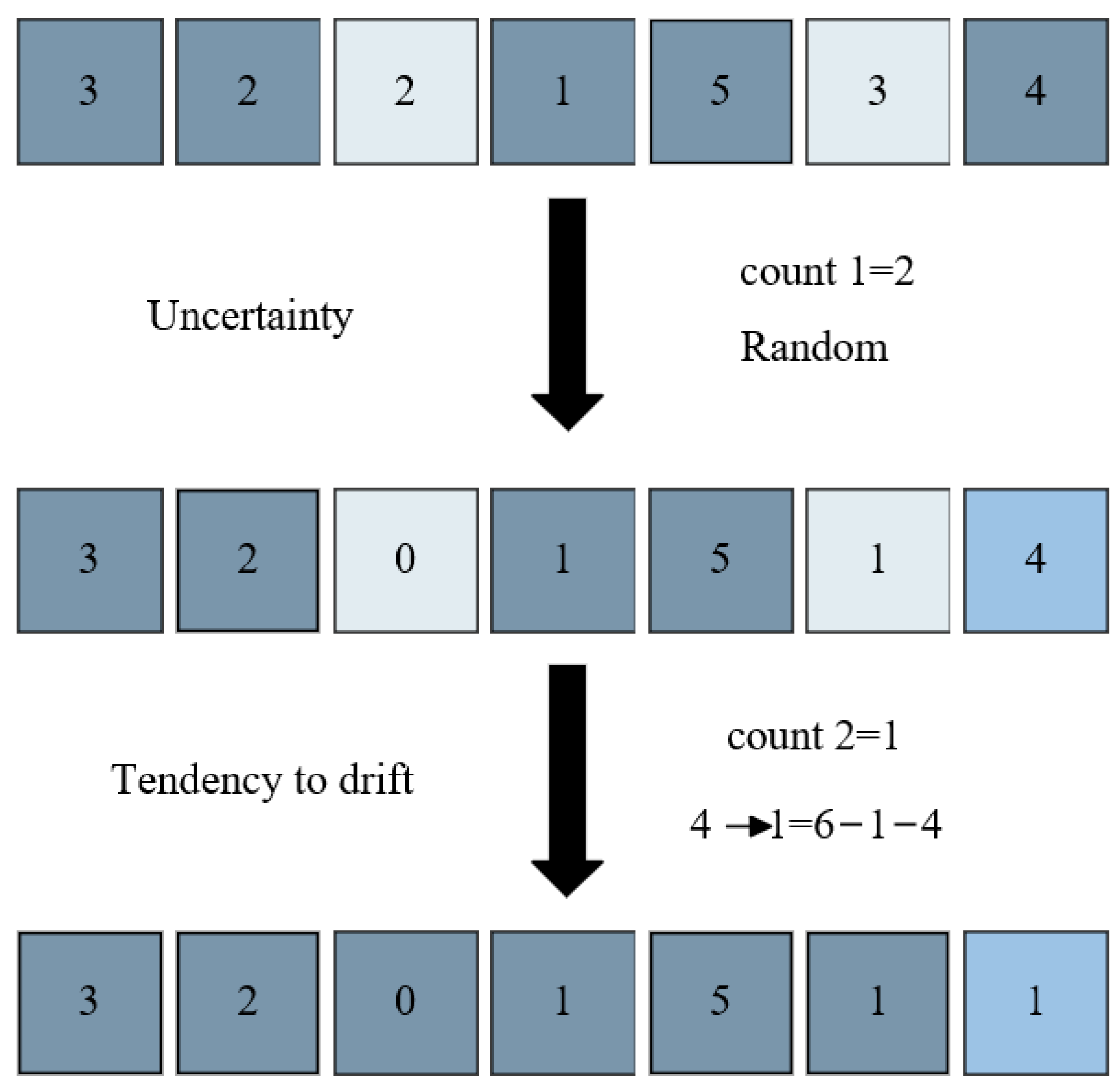 Mathematics 12 01007 g004