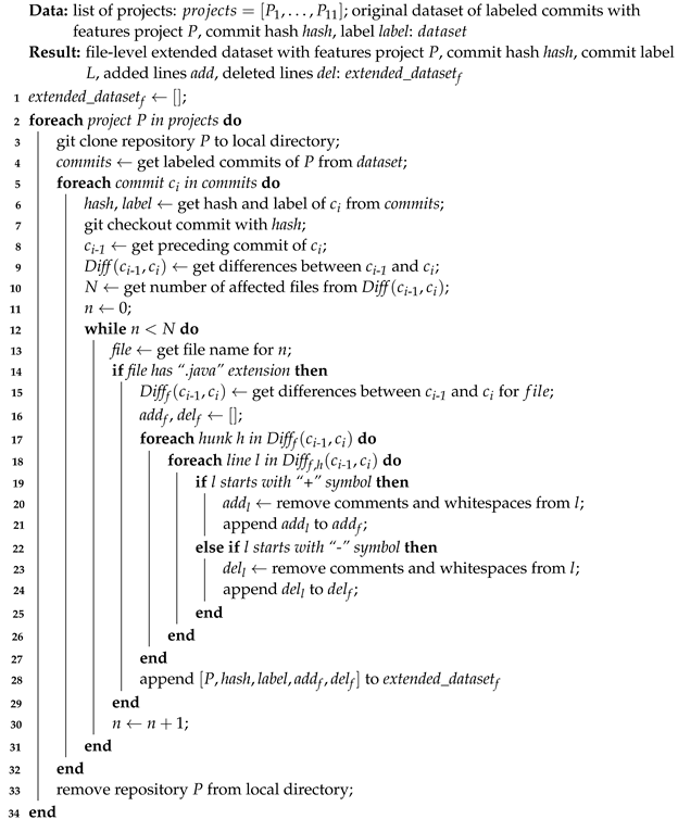 Mathematics 12 01012 i002 Mathematics 12 01012 i002