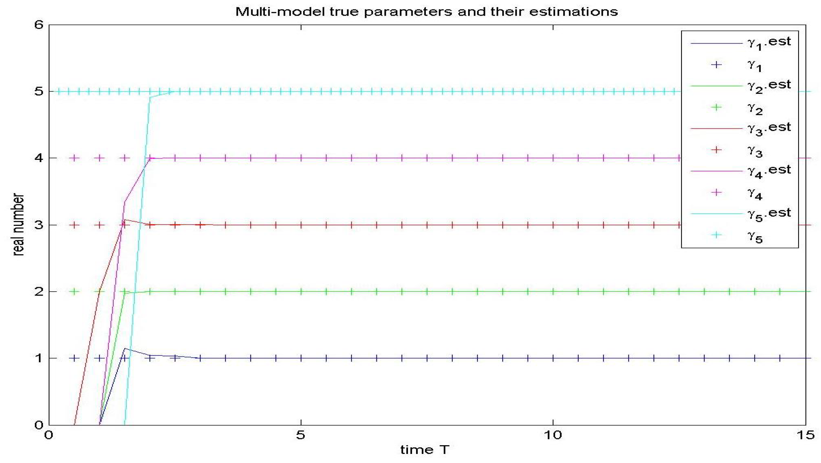 Mathematics 12 01013 g003
