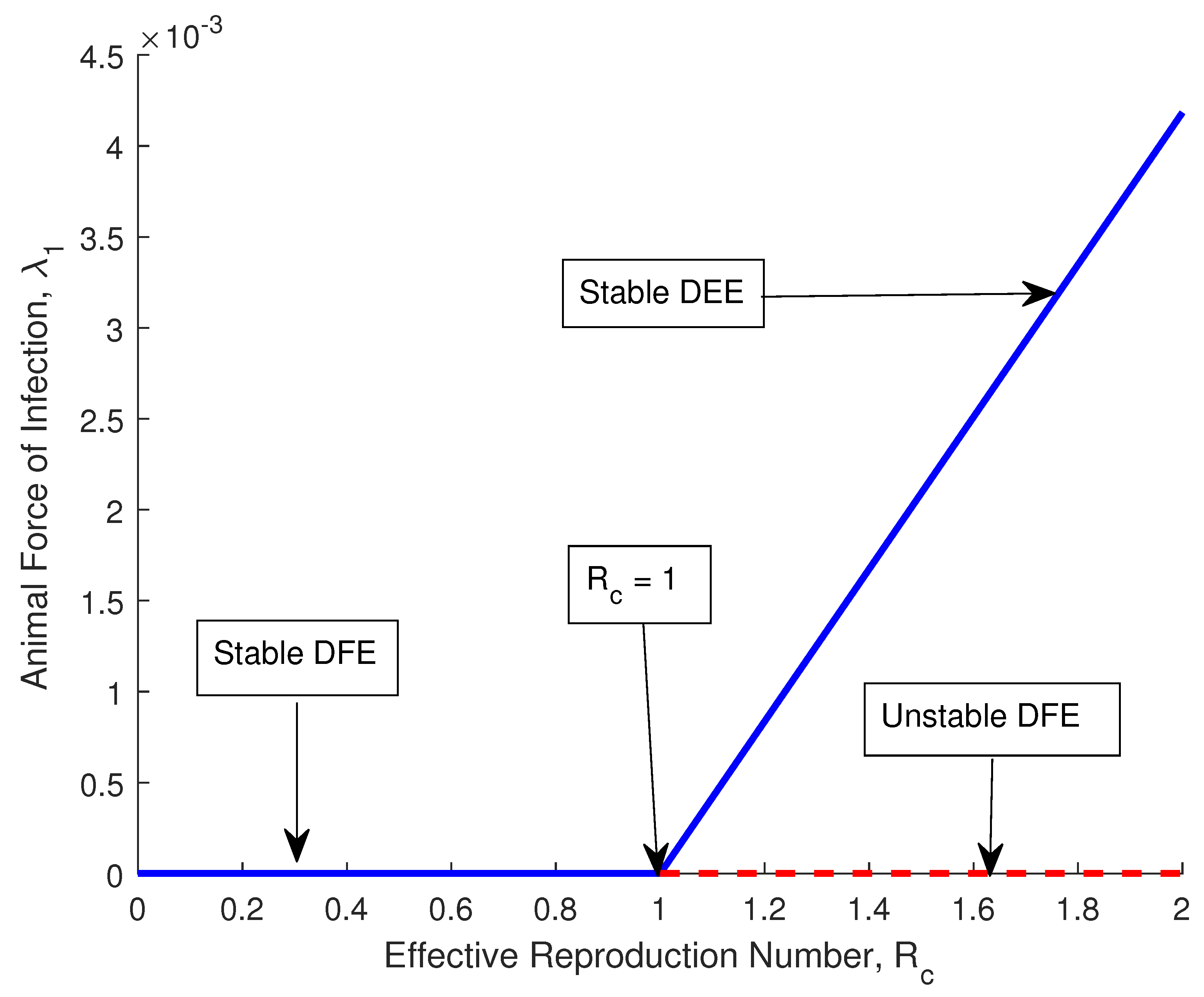 Mathematics 12 01014 g002