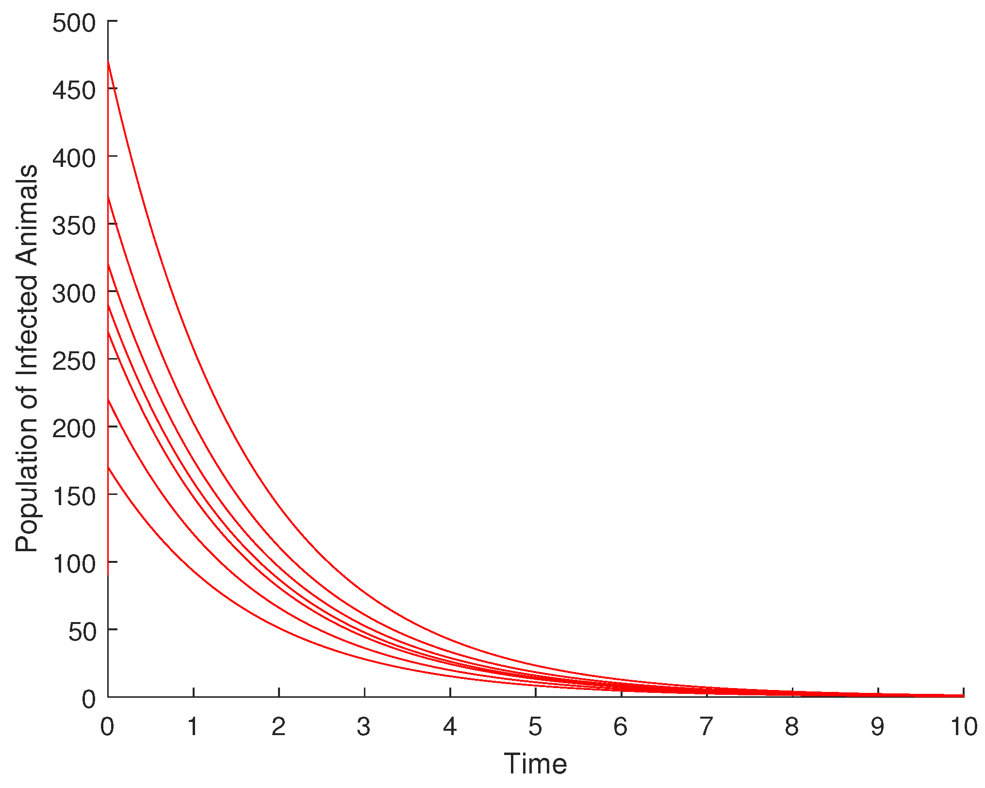 Mathematics 12 01014 g003