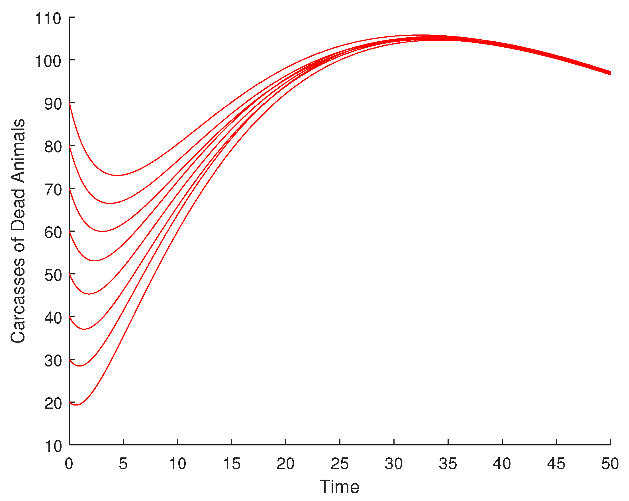 Mathematics 12 01014 g007