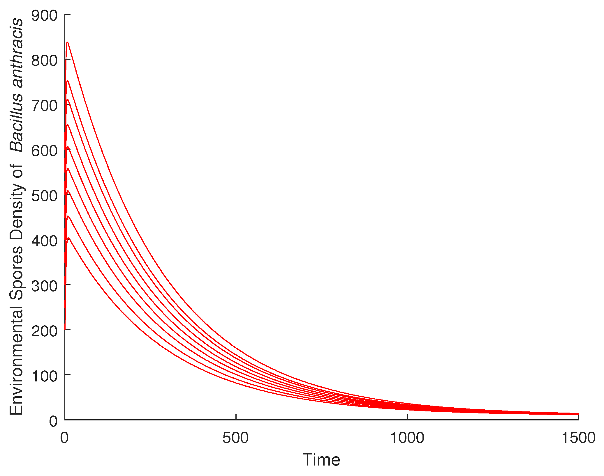 Mathematics 12 01014 g010