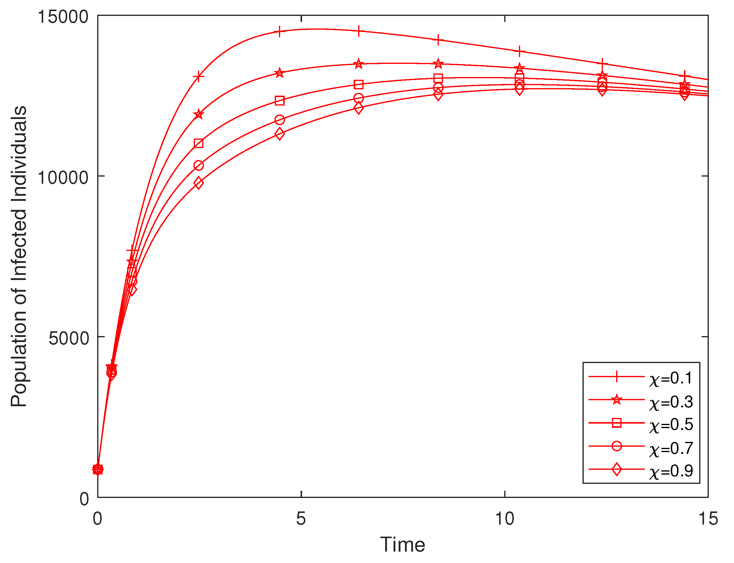 Mathematics 12 01014 g011
