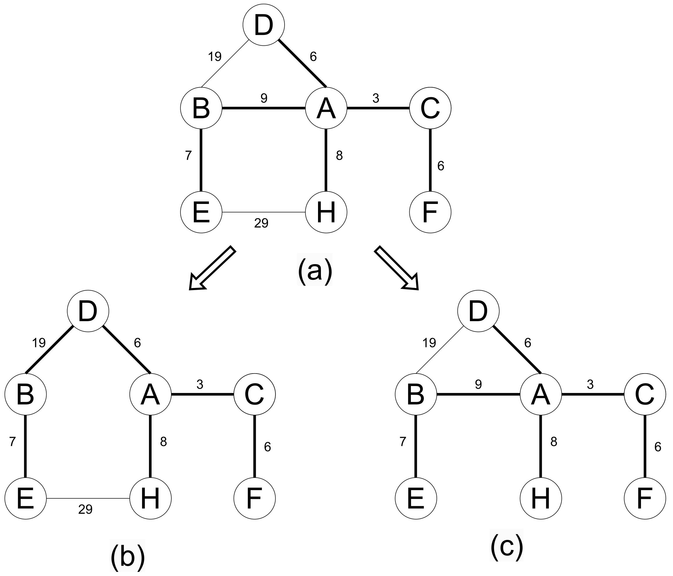 Mathematics 12 01021 g001