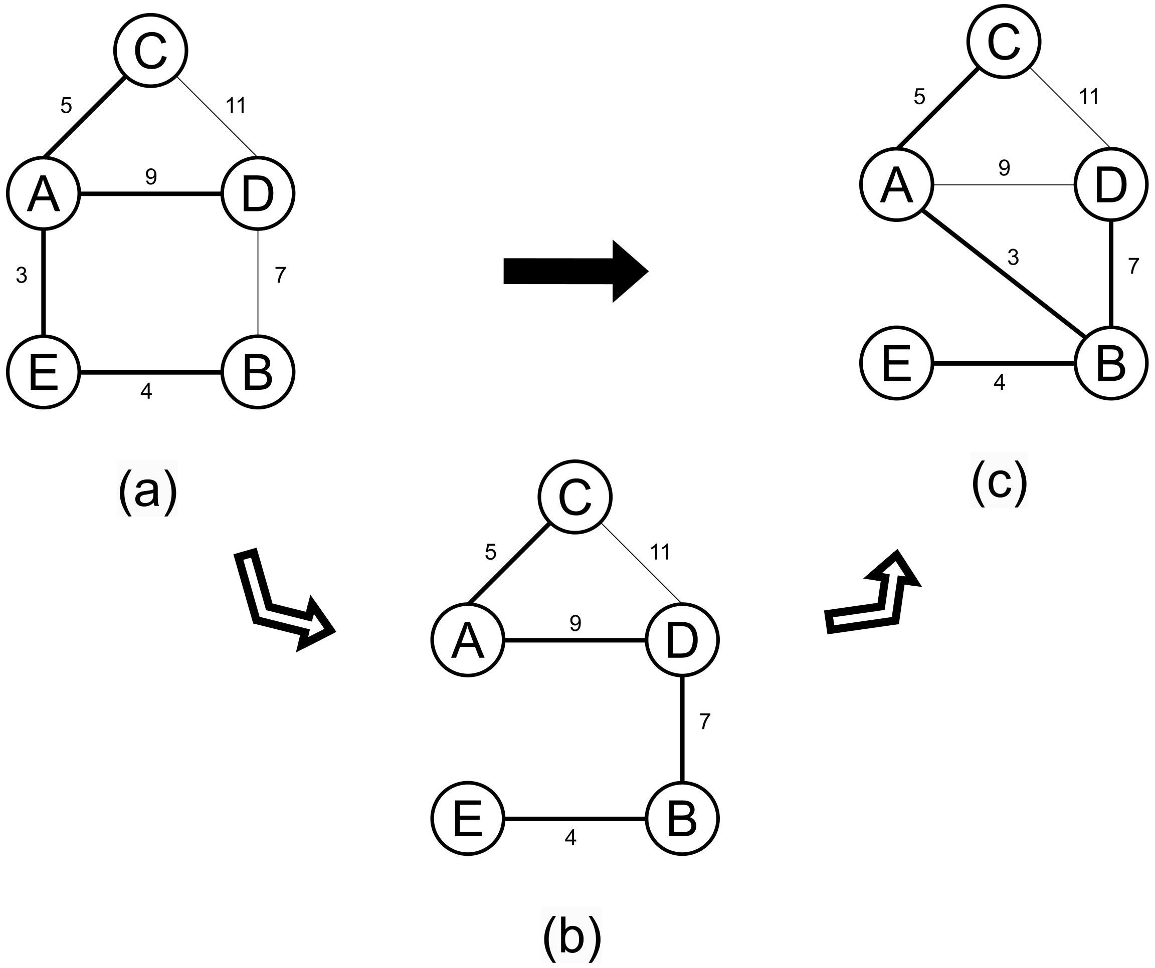 Mathematics 12 01021 g005