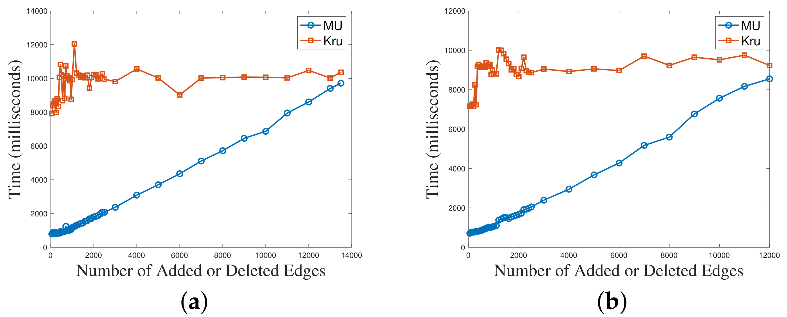 Mathematics 12 01021 g006a