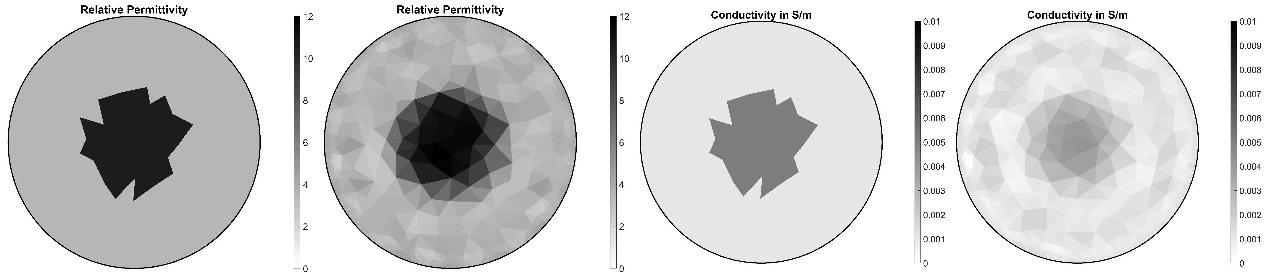 Mathematics 12 01023 g003 Mathematics 12 01023 g003