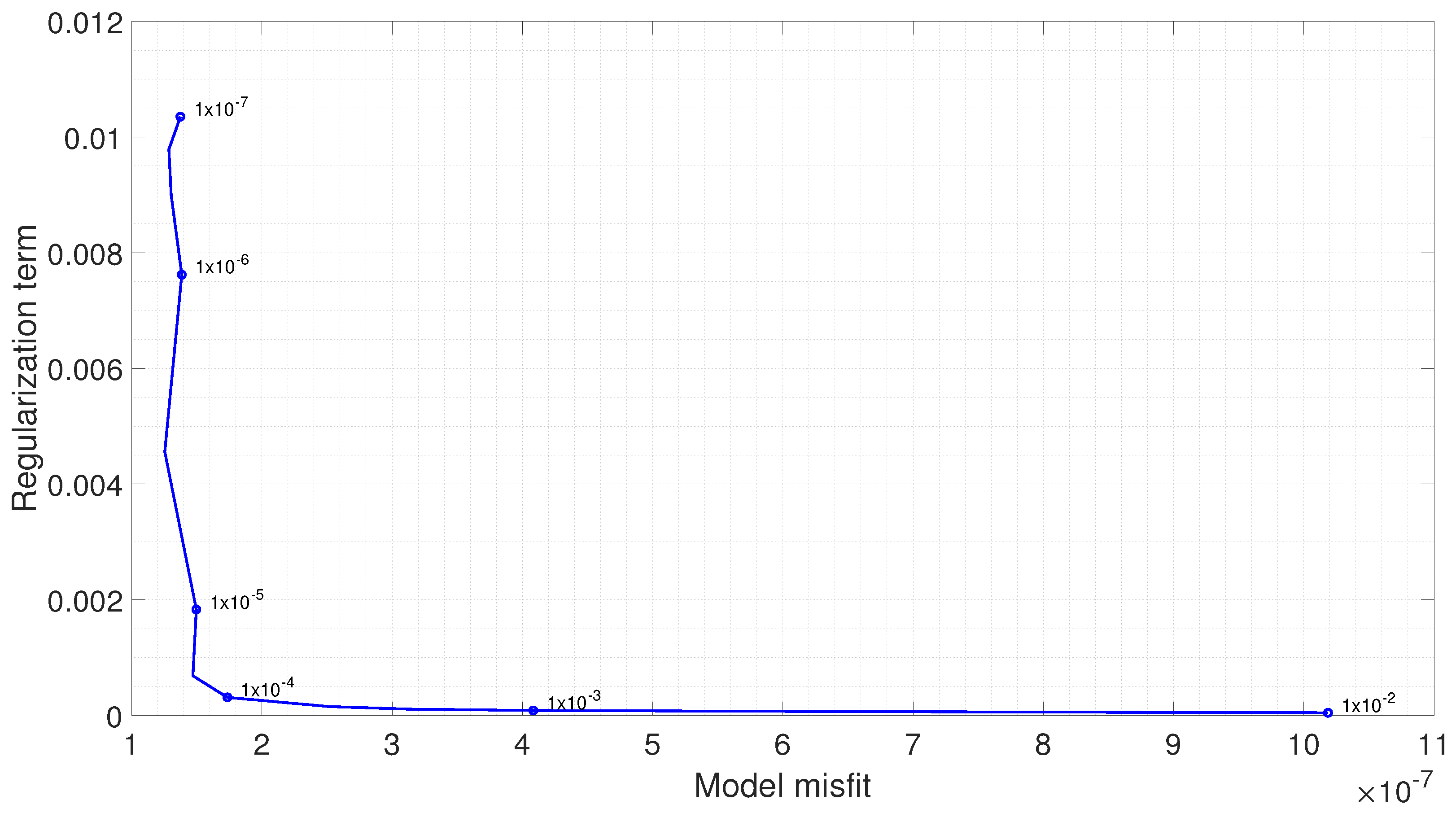 Mathematics 12 01023 g004 Mathematics 12 01023 g004