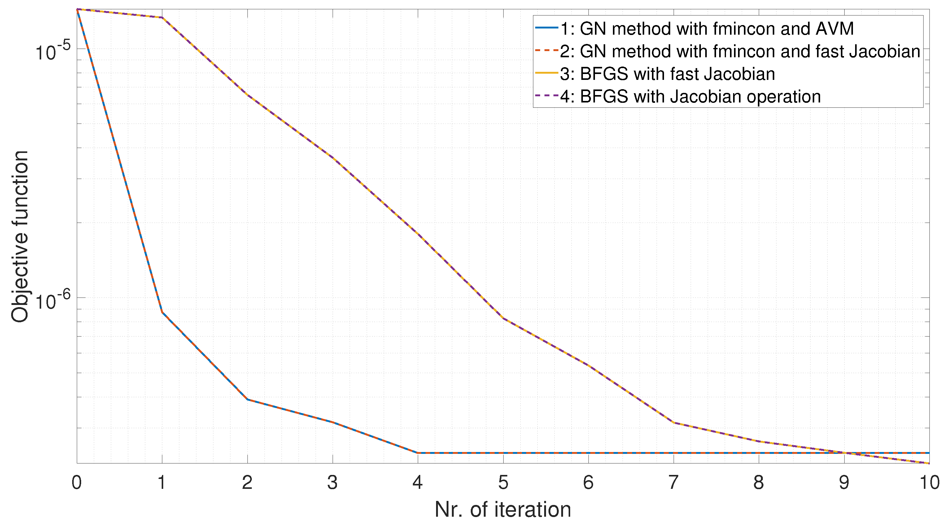 Mathematics 12 01023 g005 Mathematics 12 01023 g005