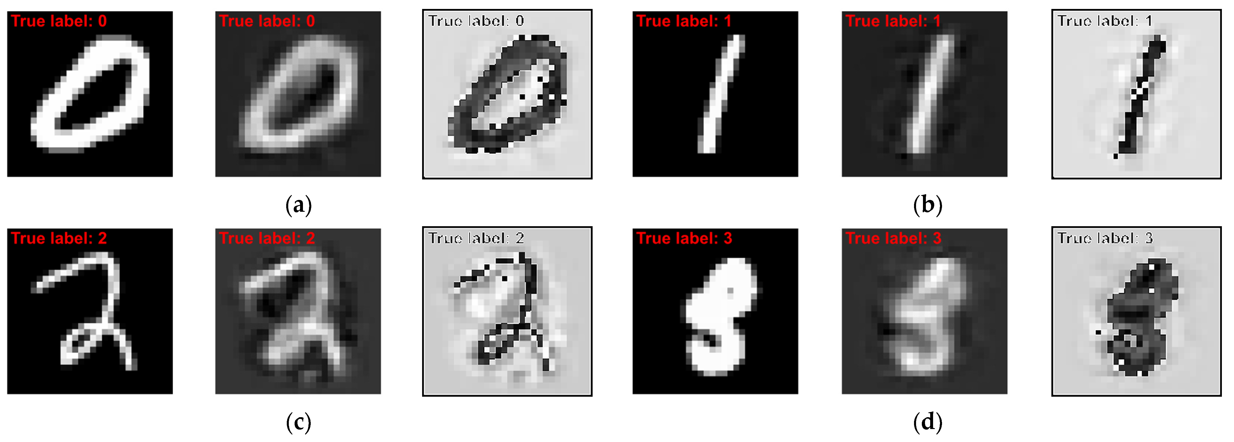 Mathematics 12 01024 g007a