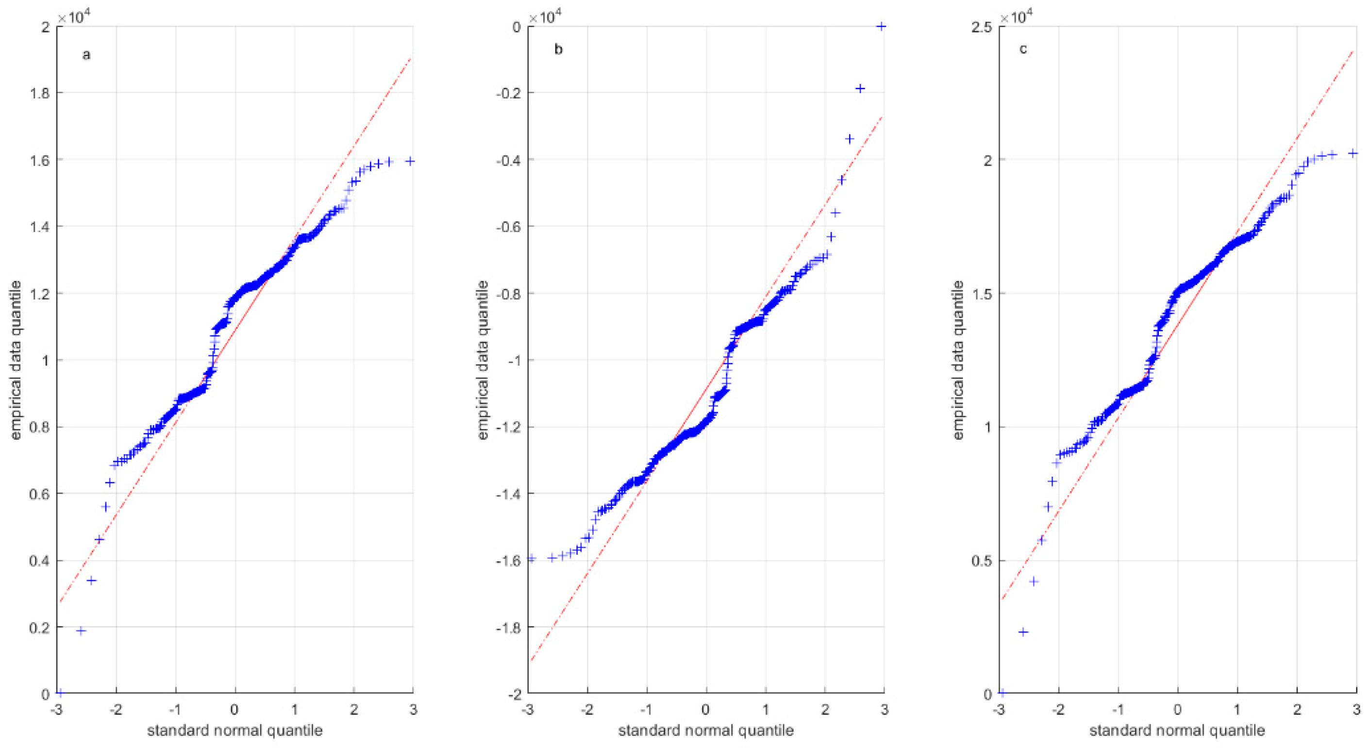 Mathematics 12 01026 g002