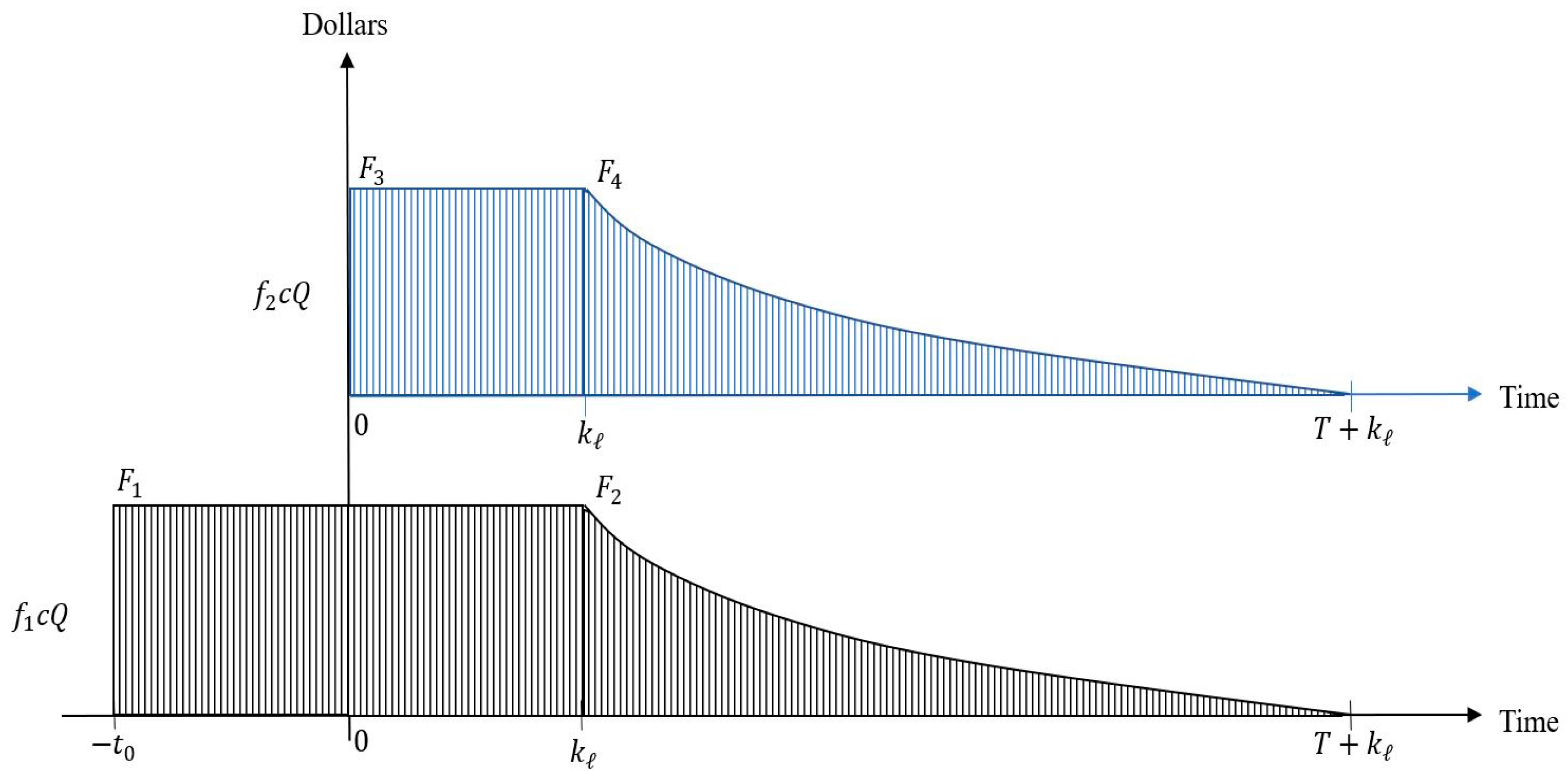 Mathematics 12 01033 g001