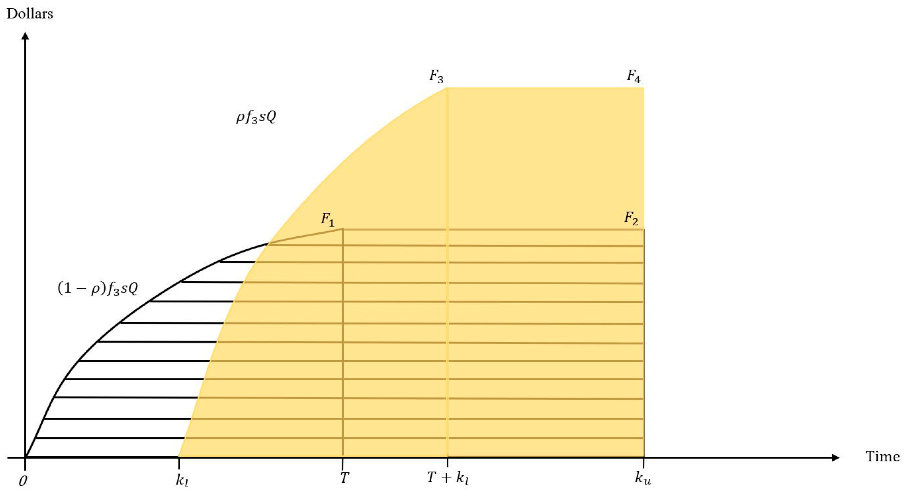 Mathematics 12 01033 g004