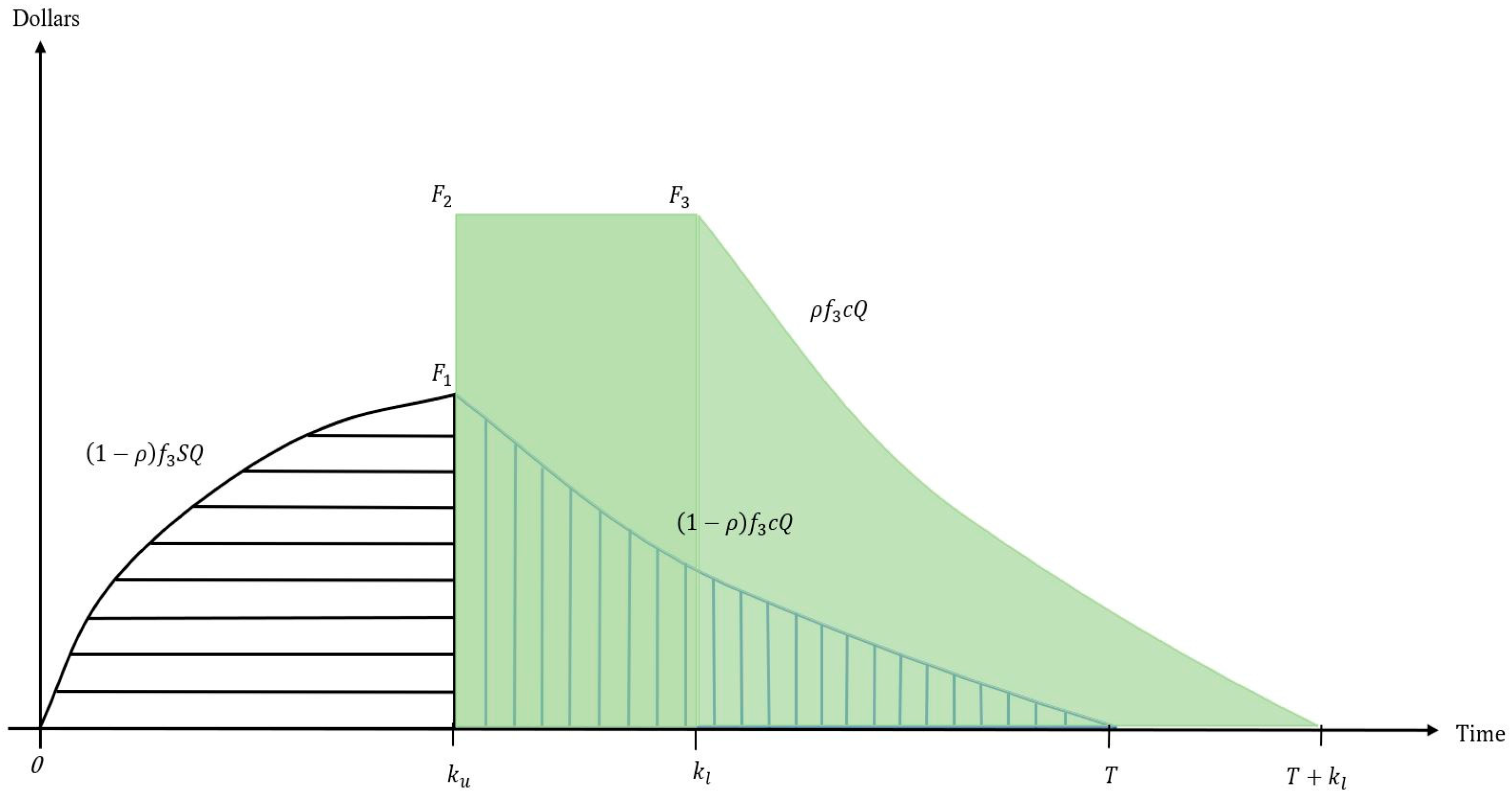 Mathematics 12 01033 g005