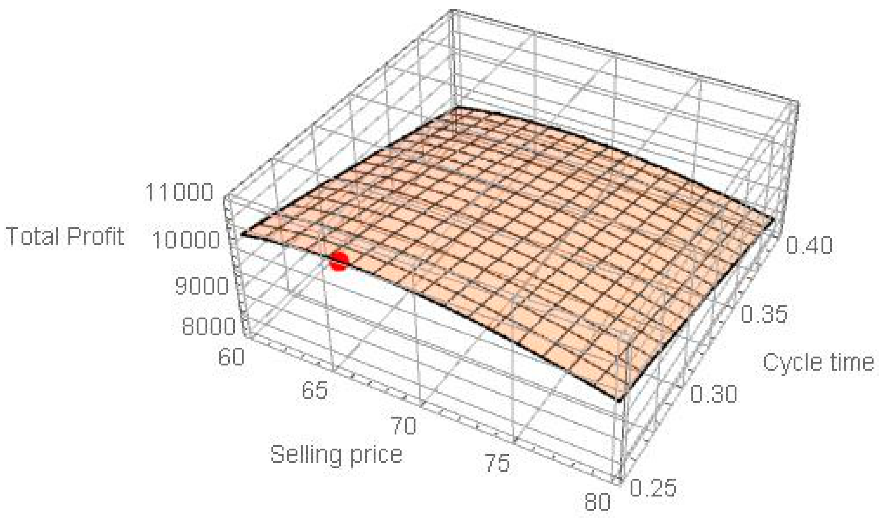 Mathematics 12 01033 g006