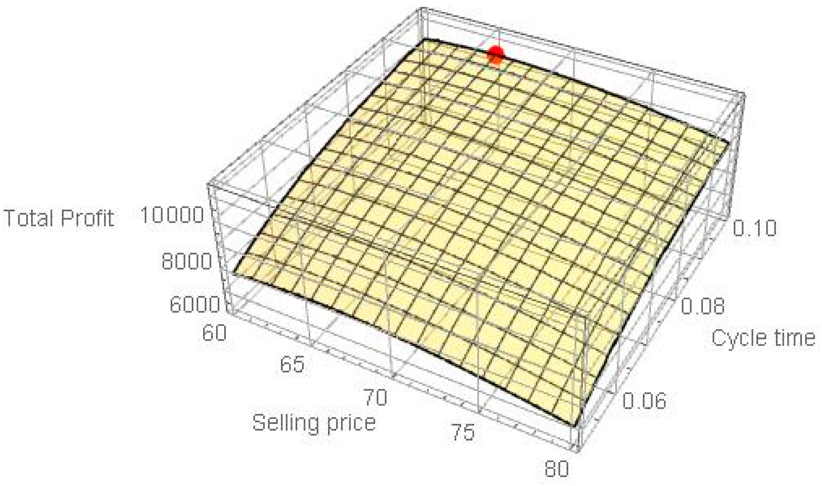 Mathematics 12 01033 g008