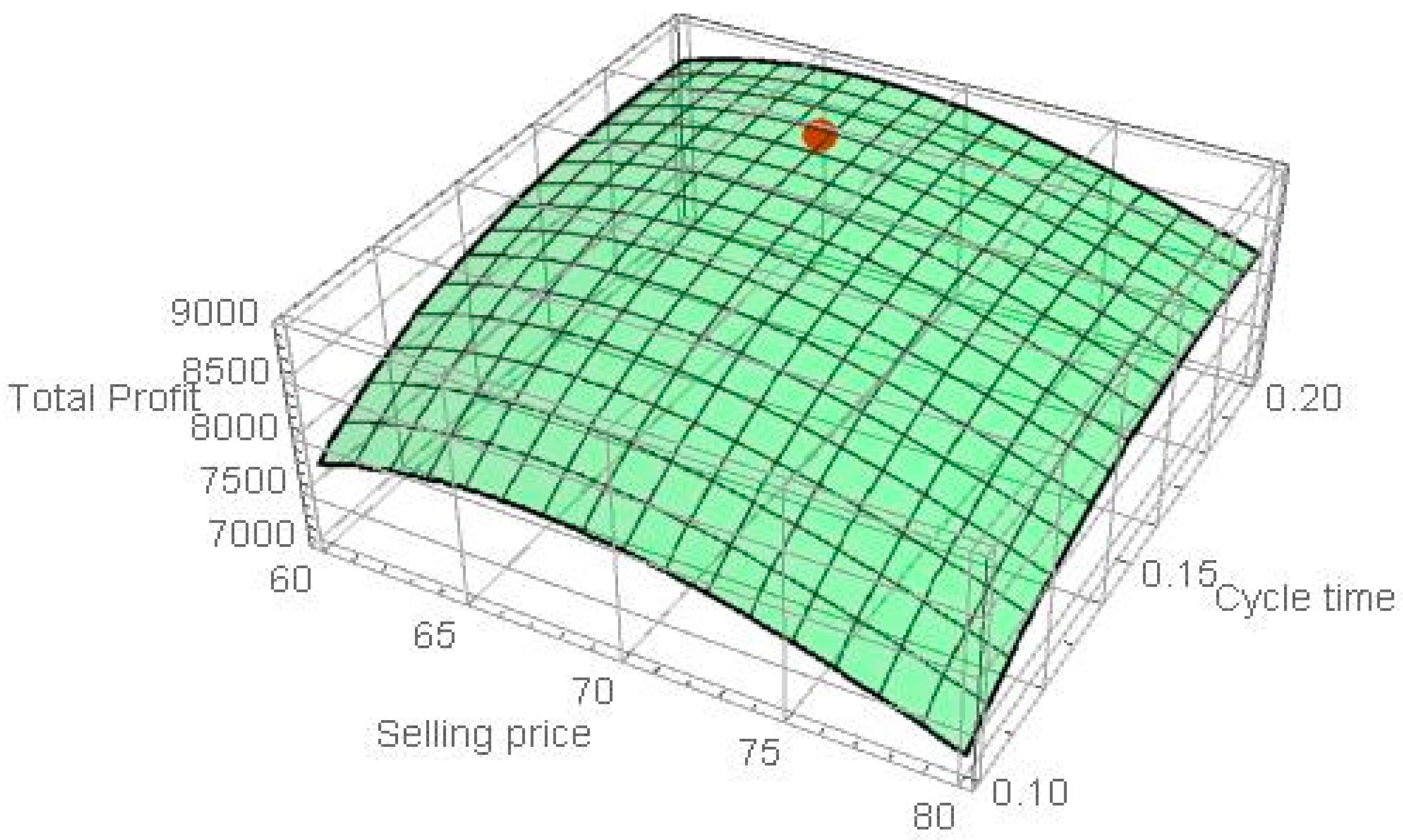 Mathematics 12 01033 g010