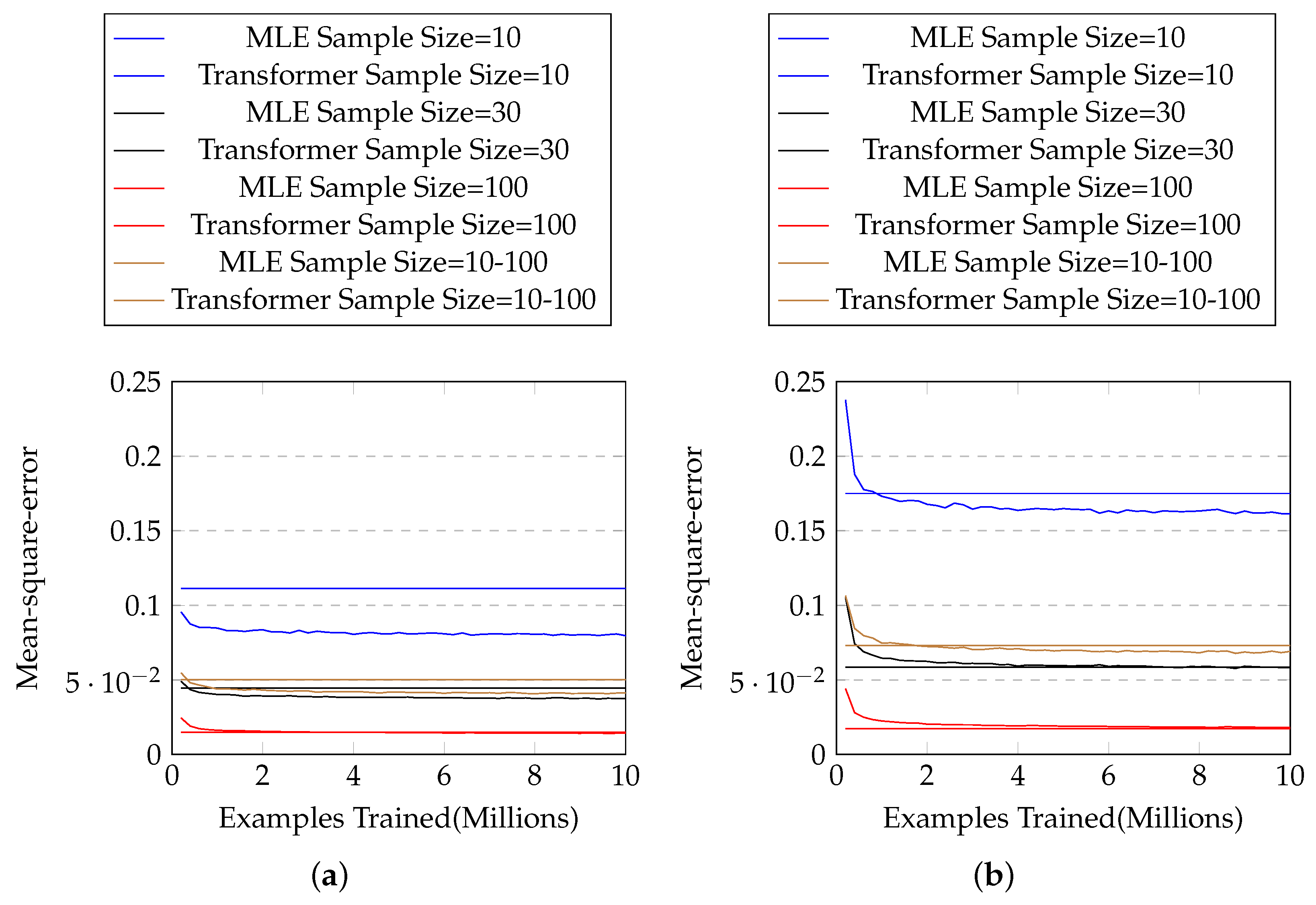 Mathematics 12 01040 g003