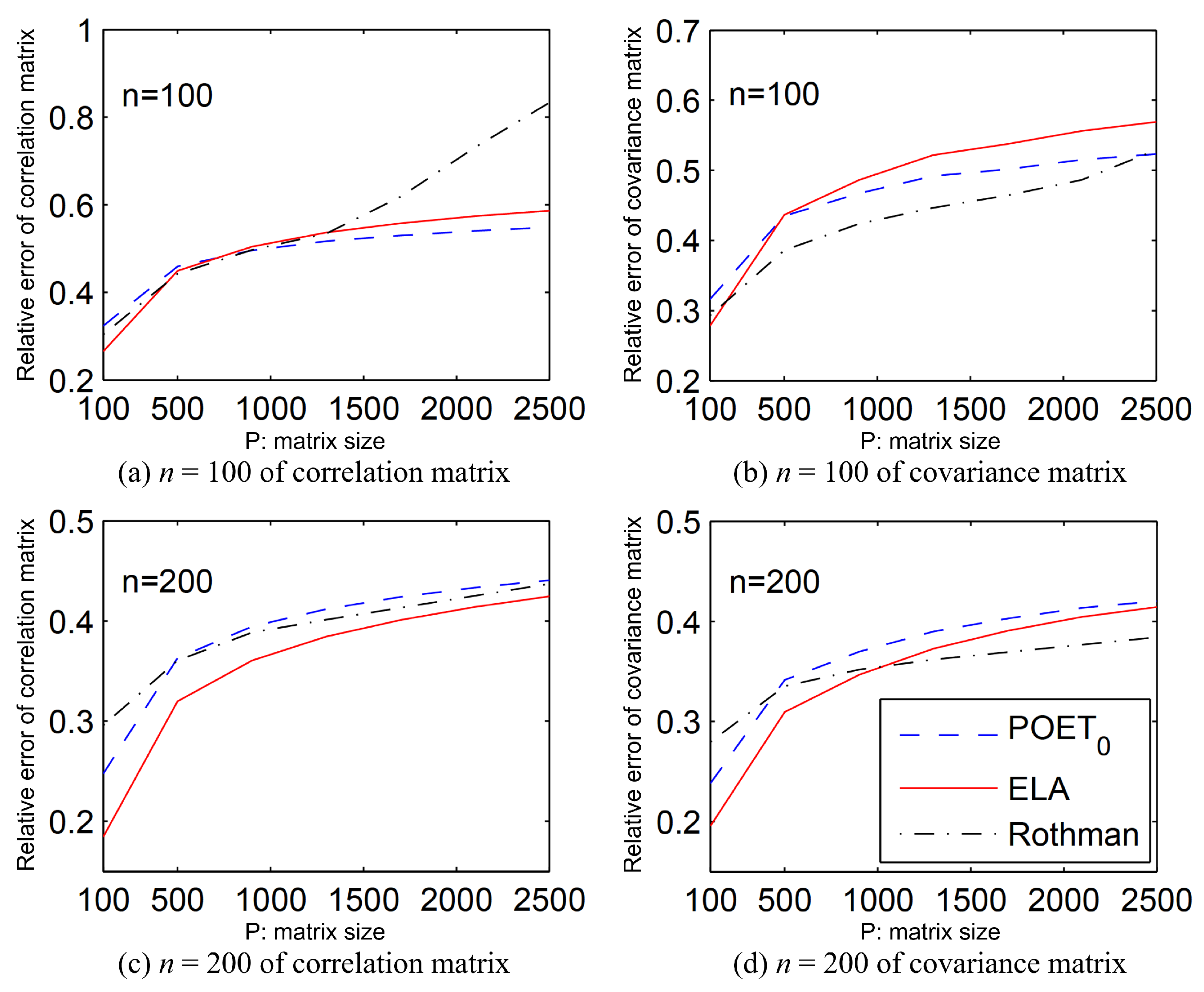 Mathematics 12 01045 g002
