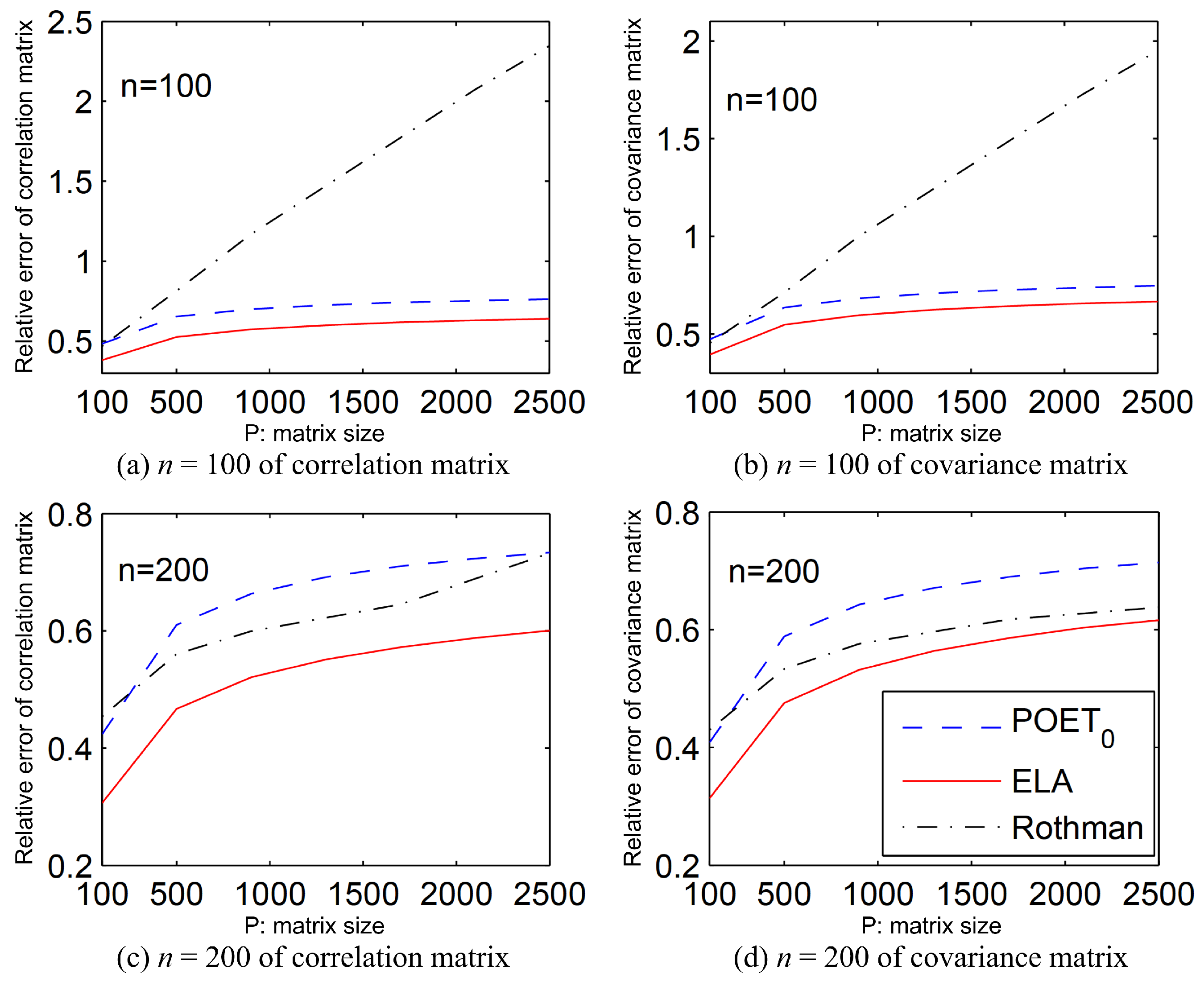 Mathematics 12 01045 g003