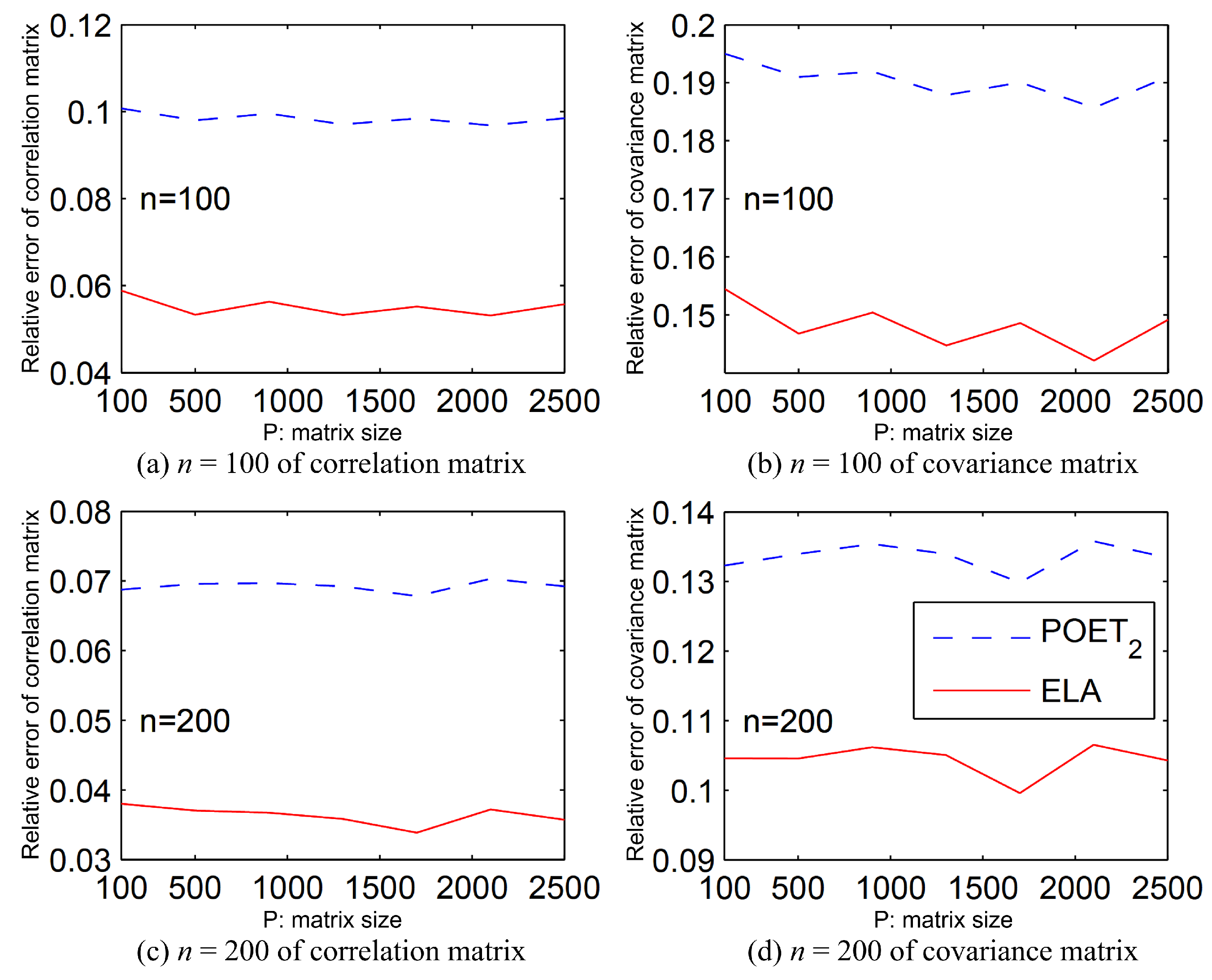 Mathematics 12 01045 g004