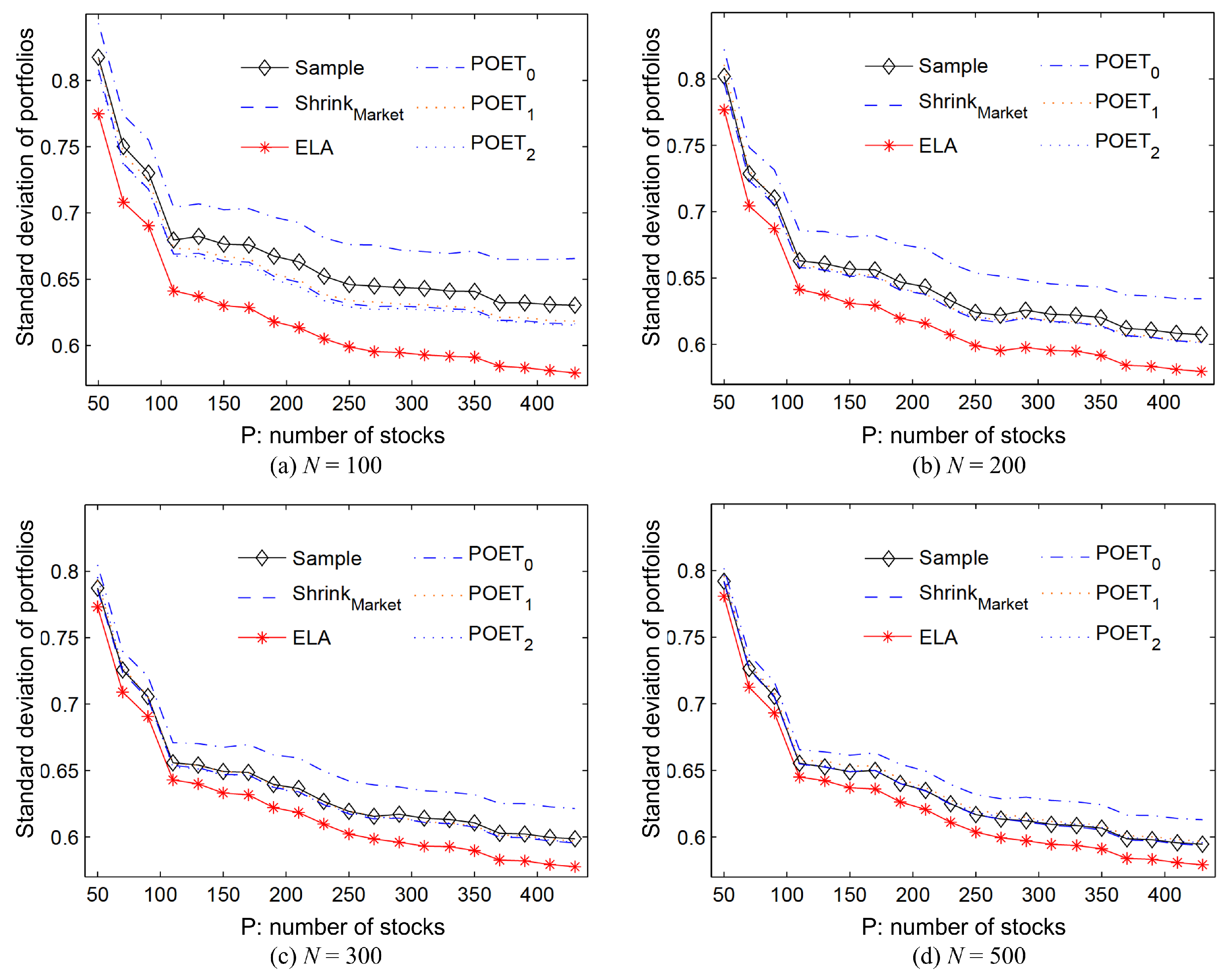 Mathematics 12 01045 g005