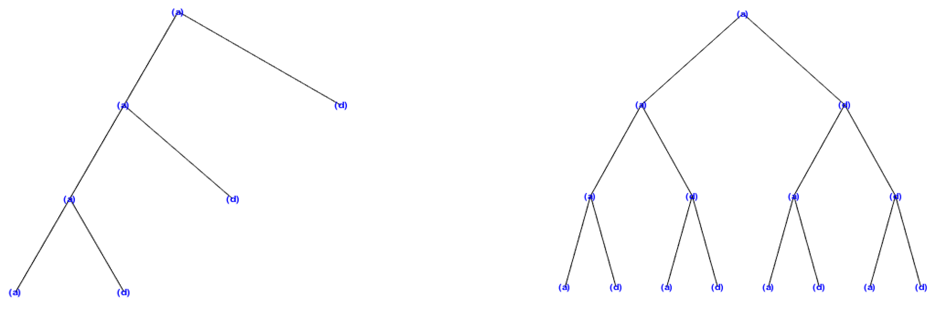Mathematics 12 01057 g002