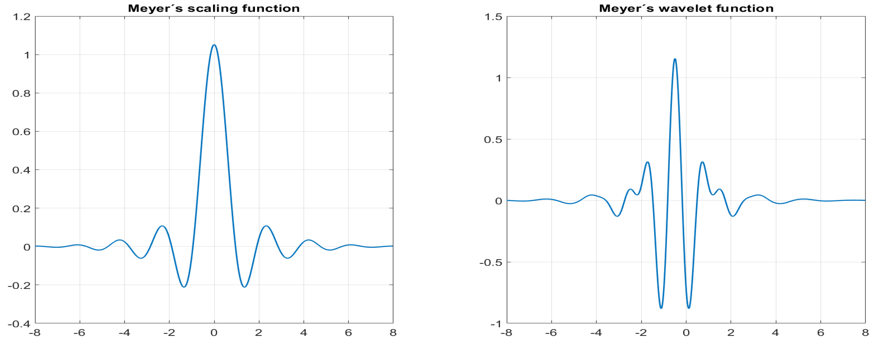 Mathematics 12 01057 g003