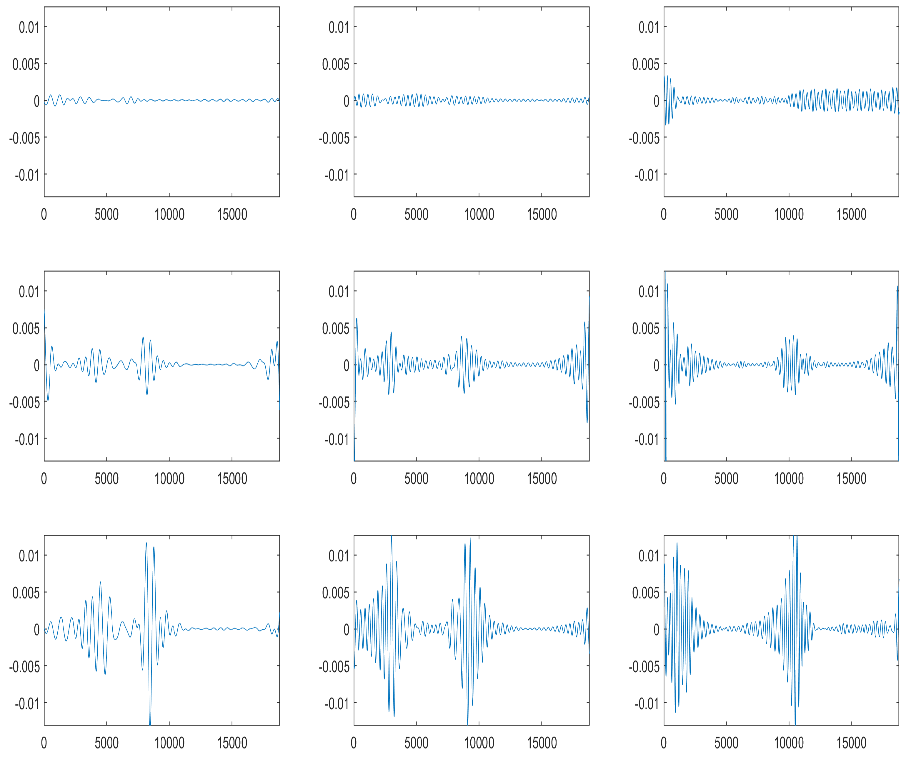 Mathematics 12 01057 g005