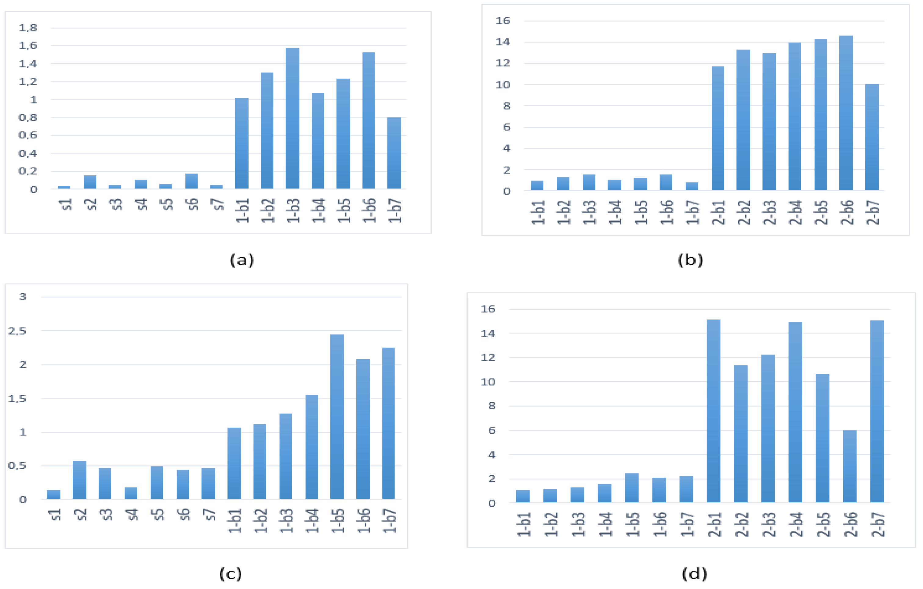 Mathematics 12 01057 g009