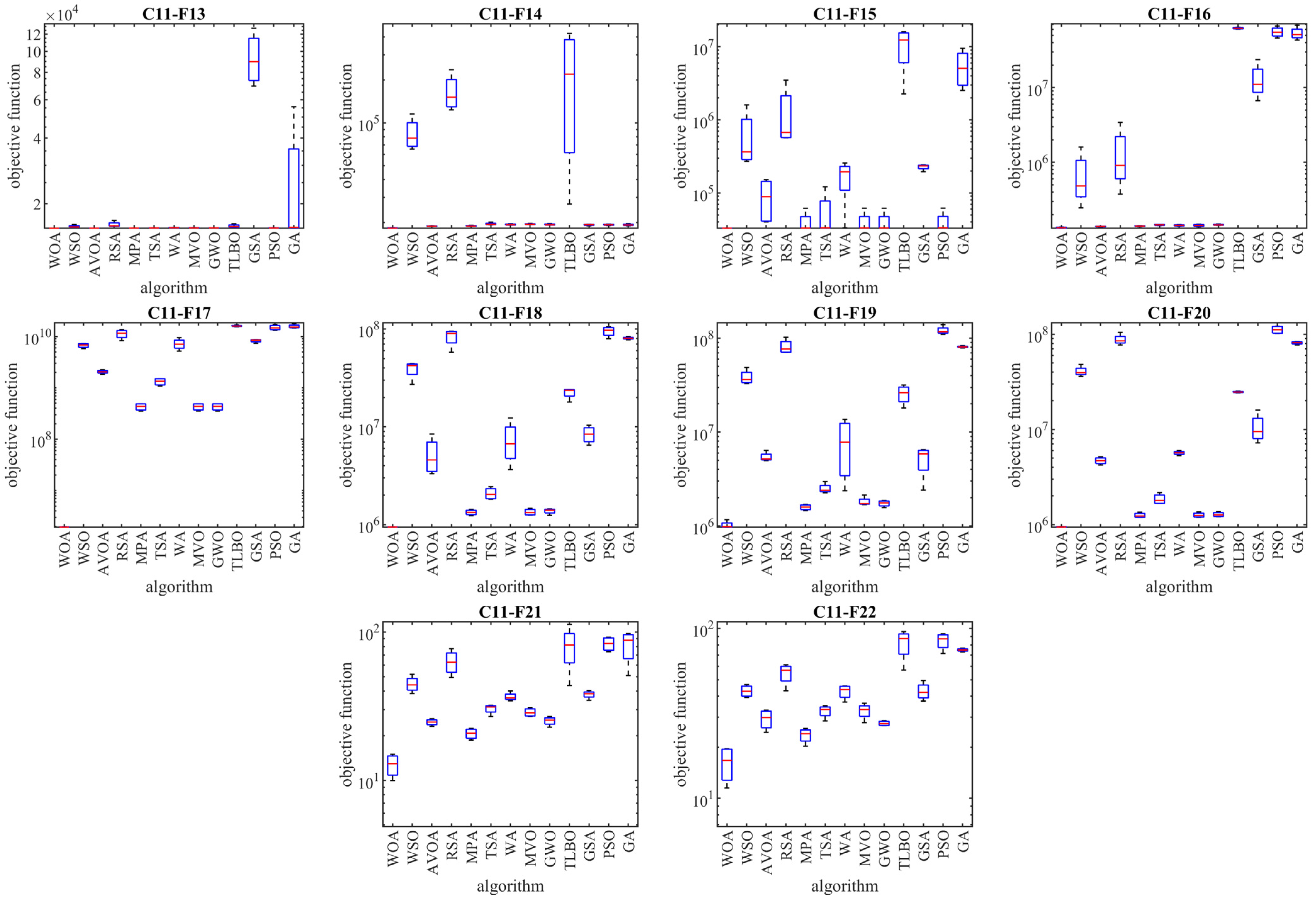 Mathematics 12 01059 g007b