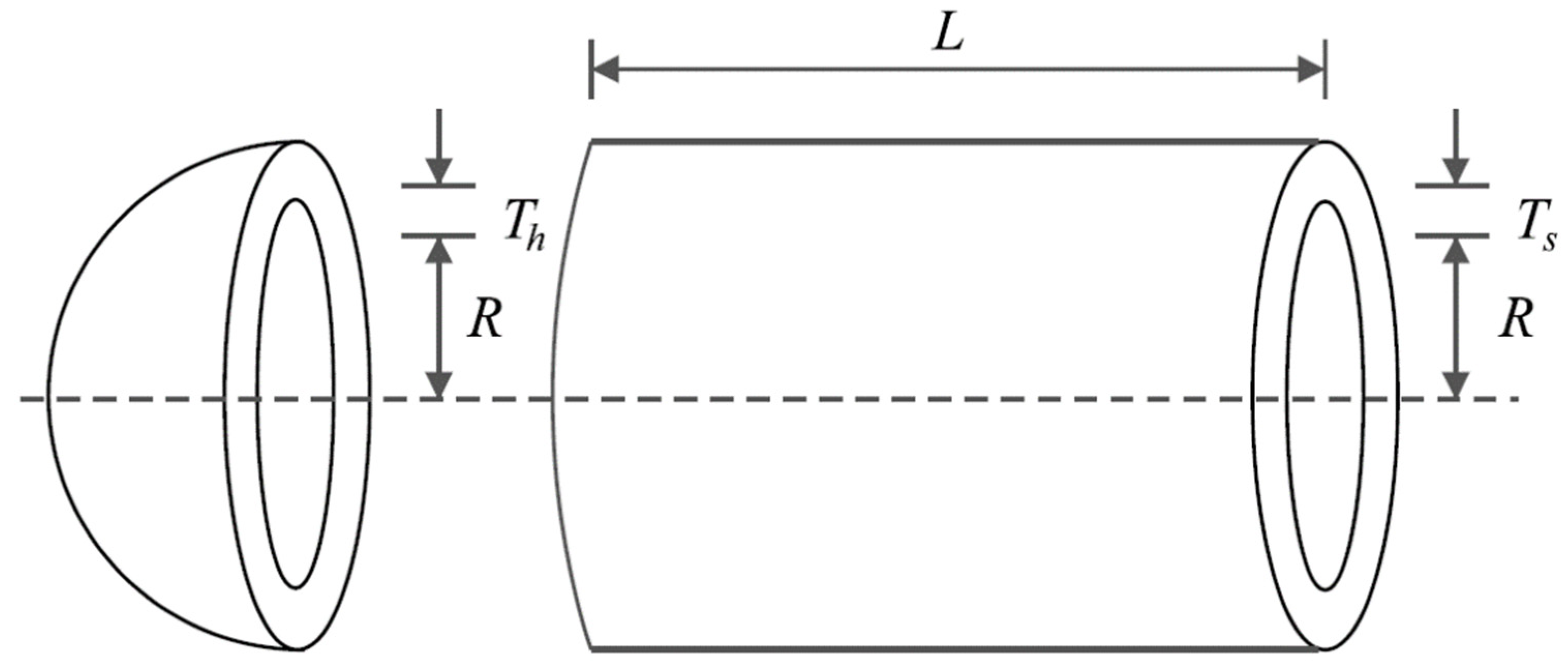 Mathematics 12 01059 g008