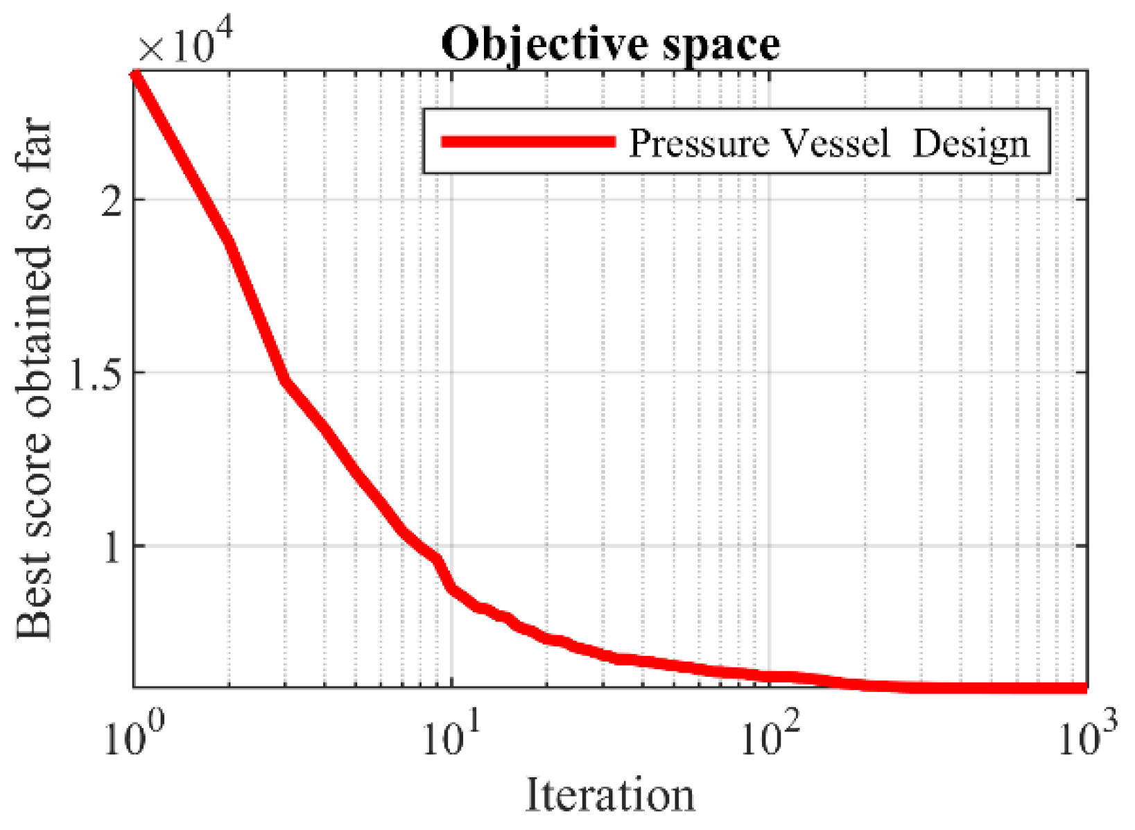 Mathematics 12 01059 g009